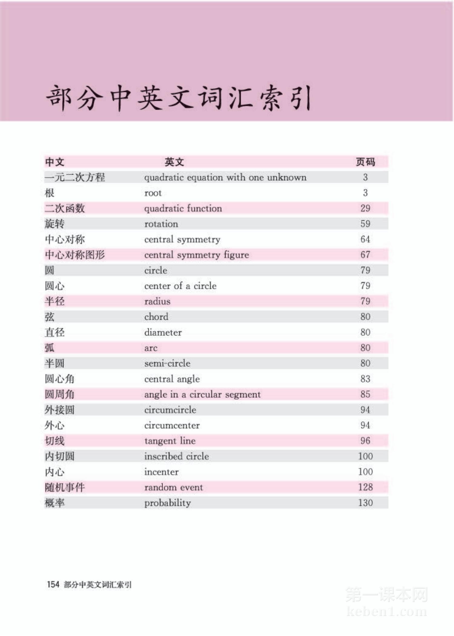 九年级人教版数学上册电子课本