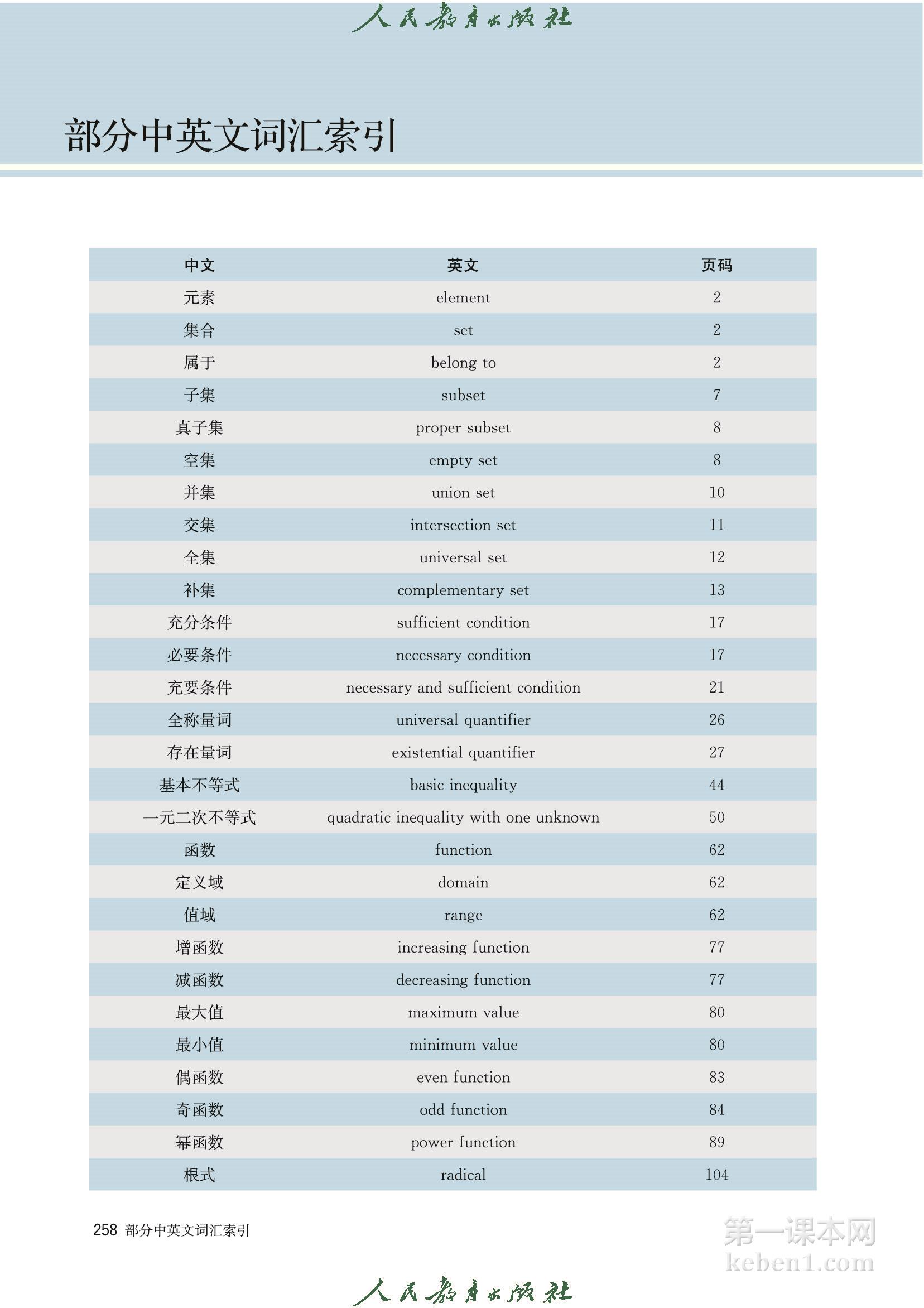 高中数学必修一人教版A版电子课本