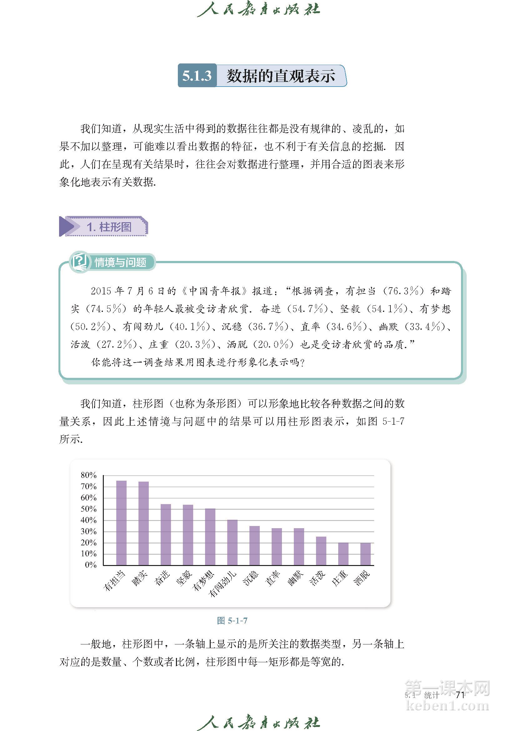 高中数学必修二人教版B版电子课本