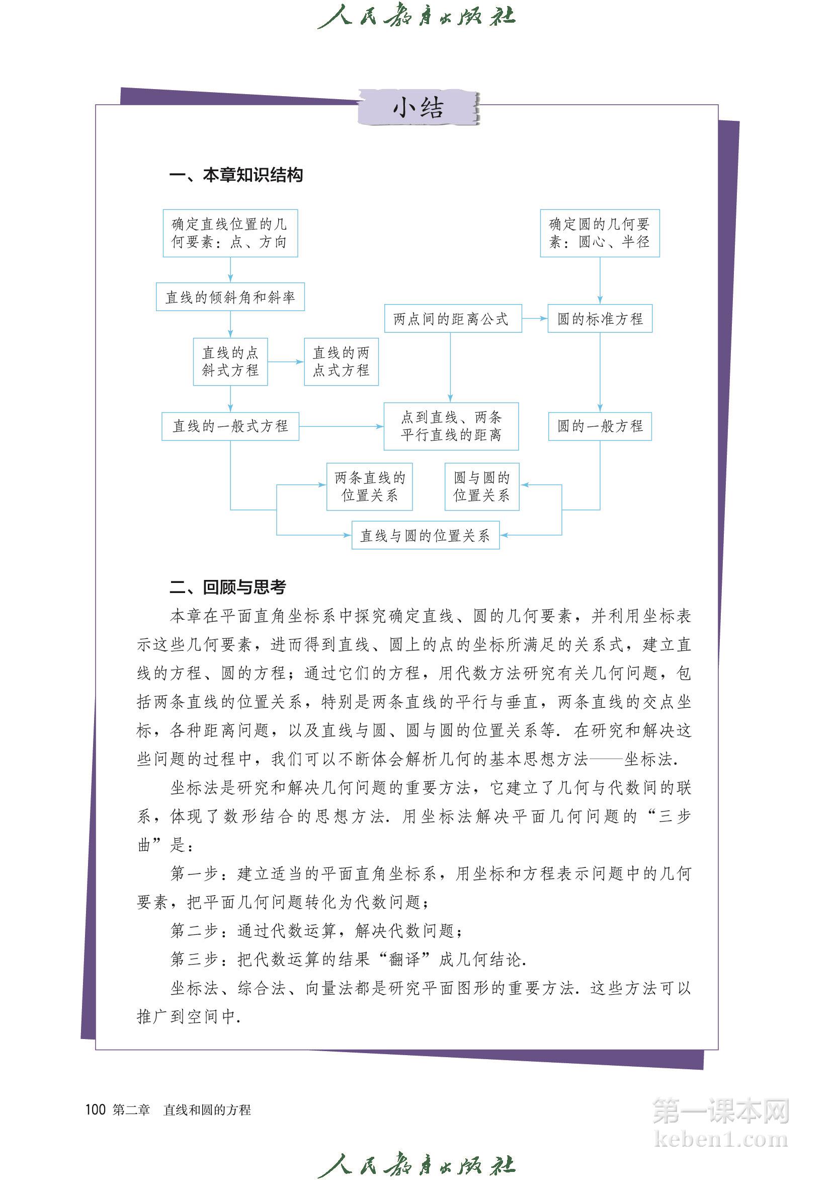 高中数学选择性必修一人教版A版