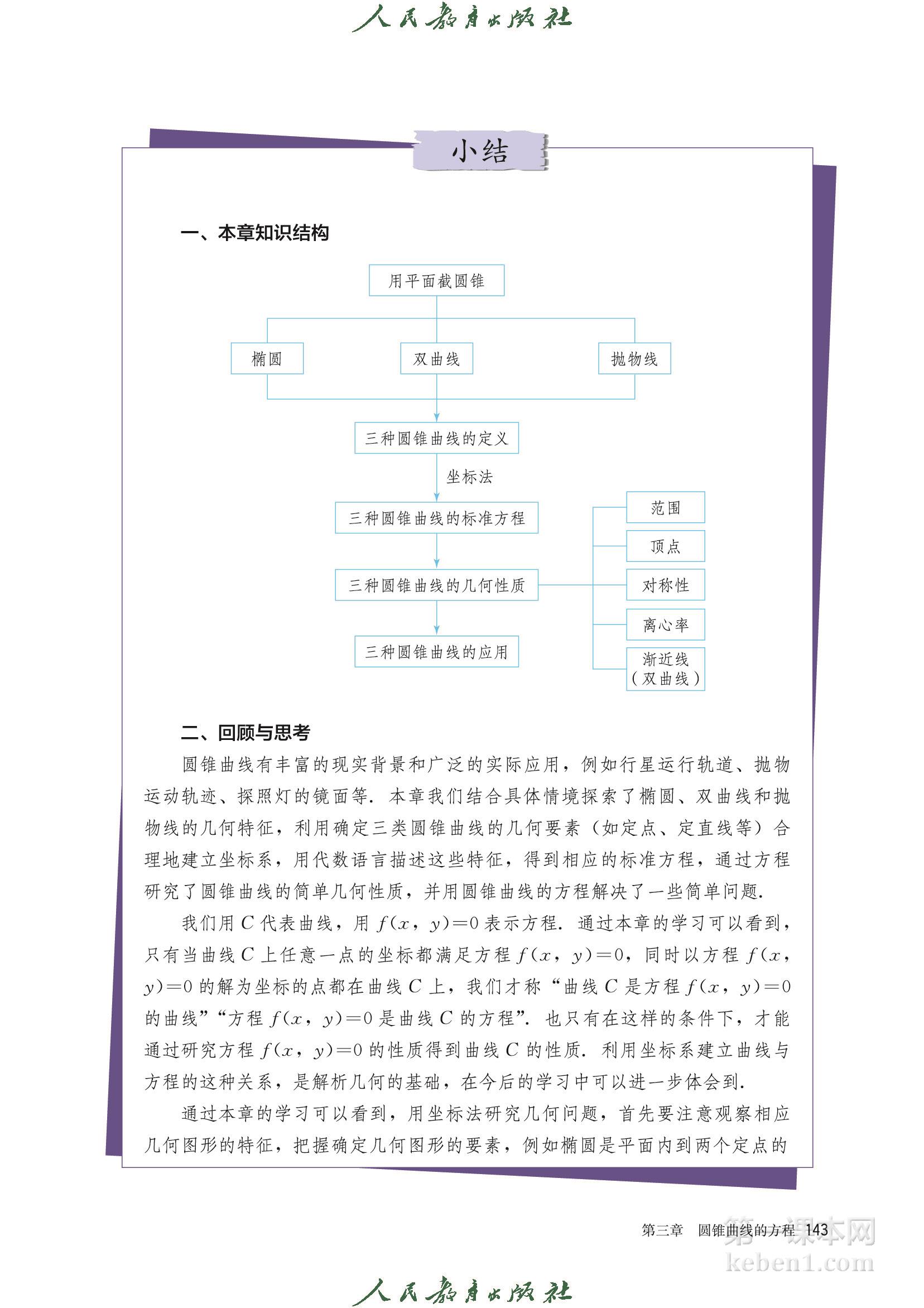 高中数学选择性必修一人教版A版