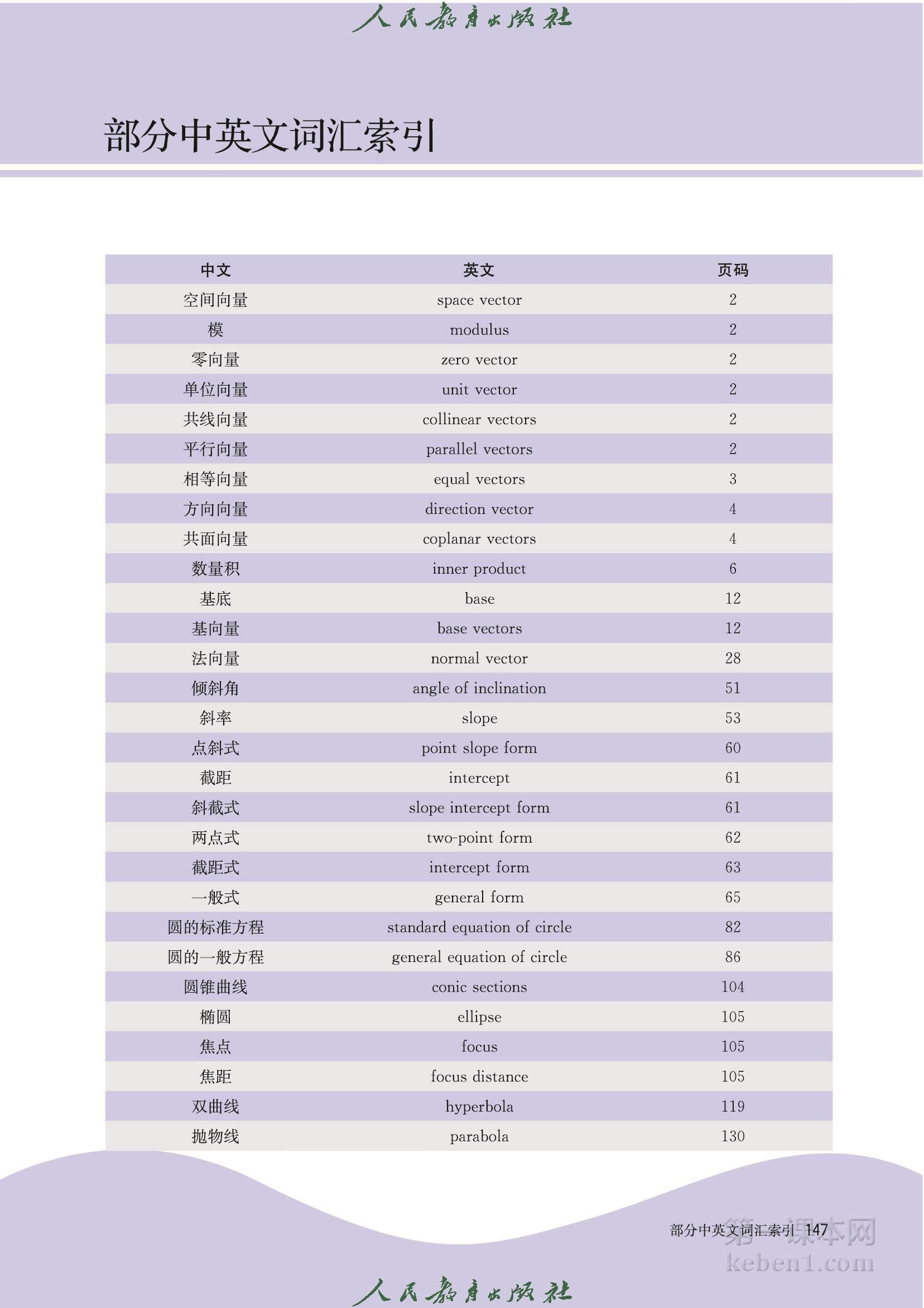 高中数学选择性必修一人教版A版