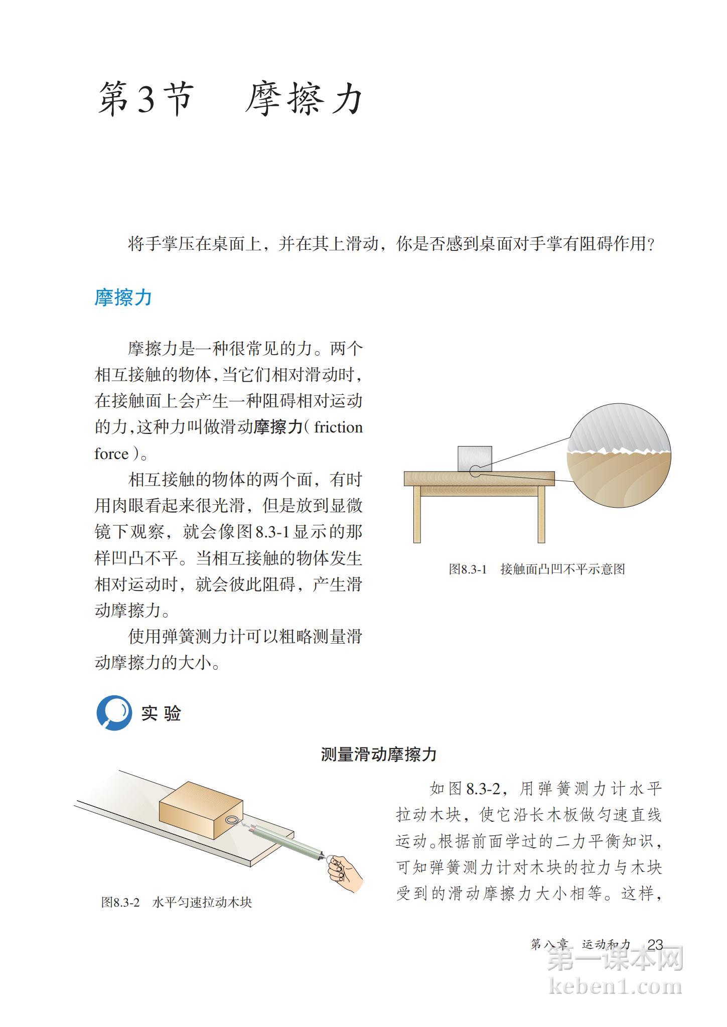 八年级物理下册人教版课本图片