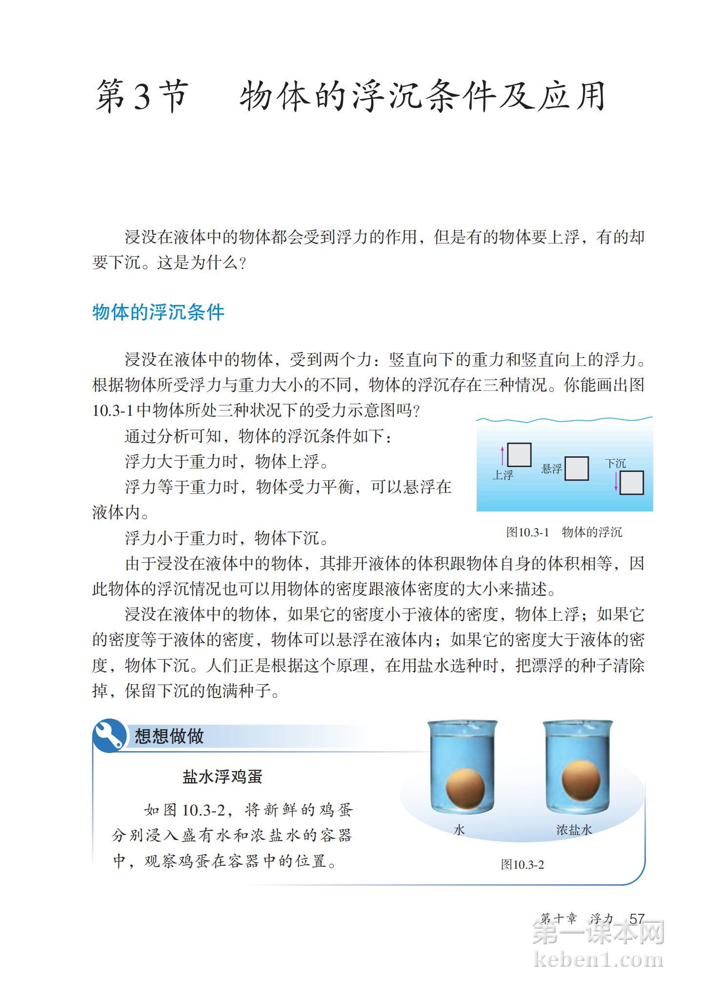 八年级物理下册人教版课本图片