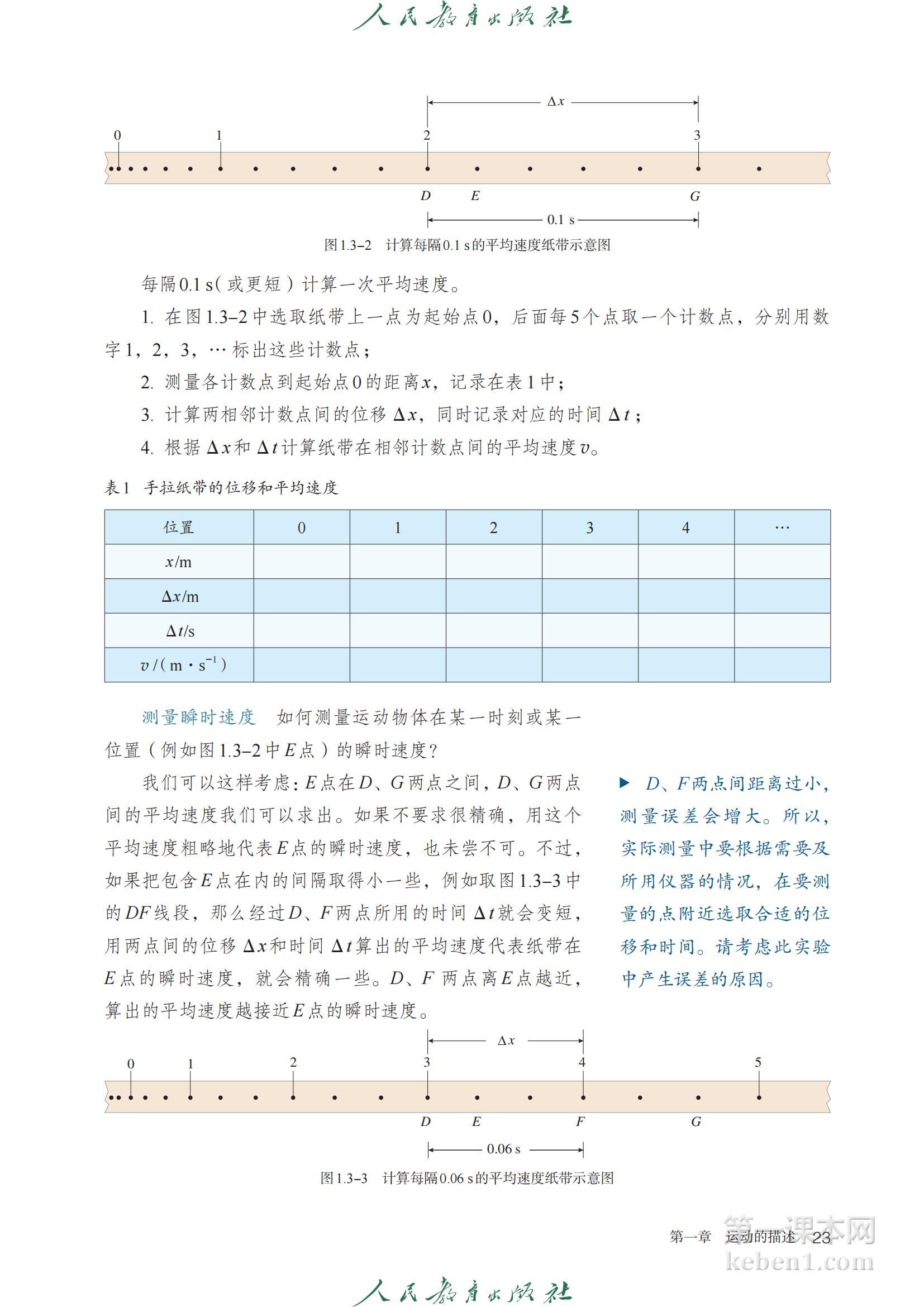 高中物理必修一人教版课本图片