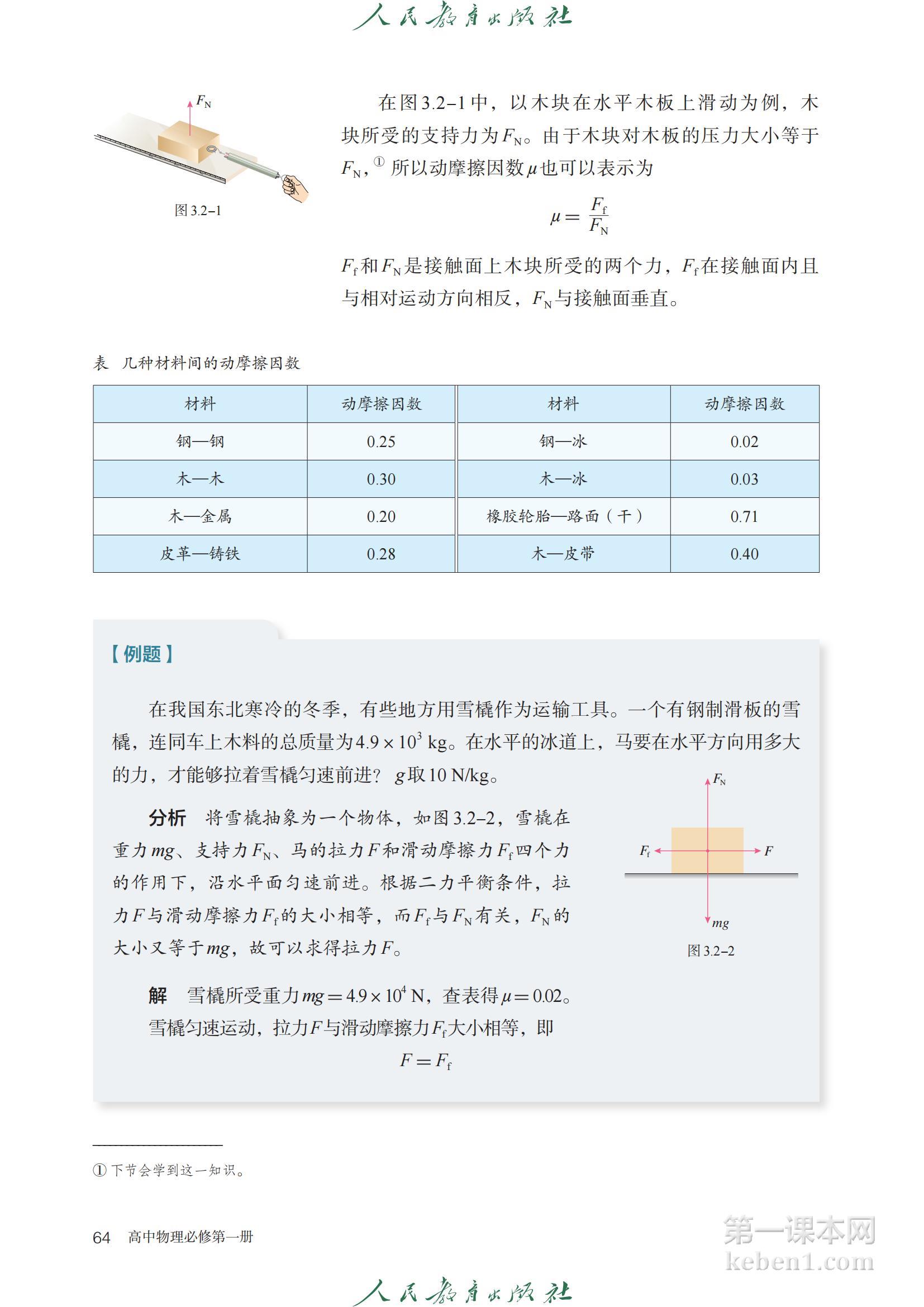 高中物理必修一人教版课本图片