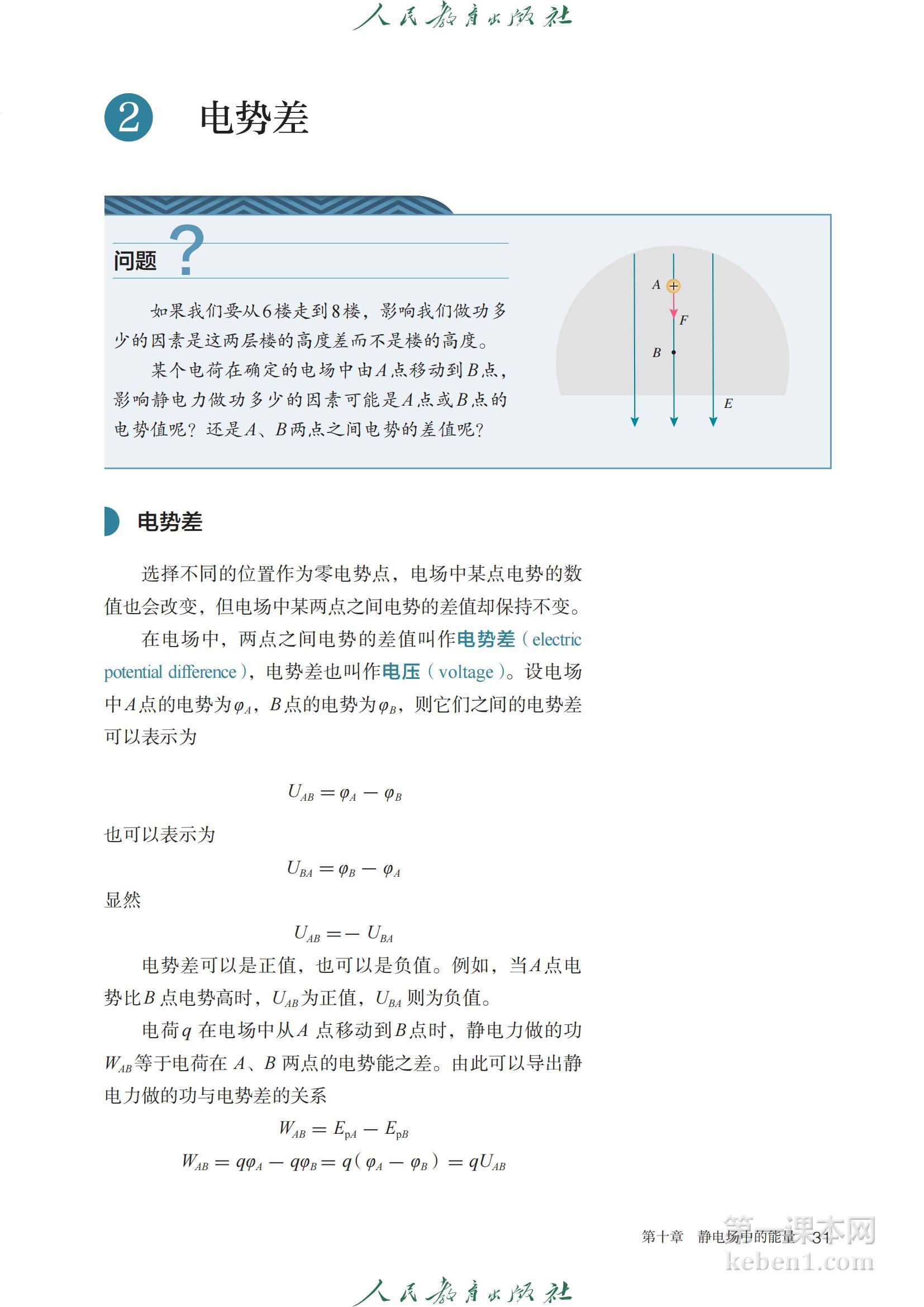 高中物理必修三人教版课本图片