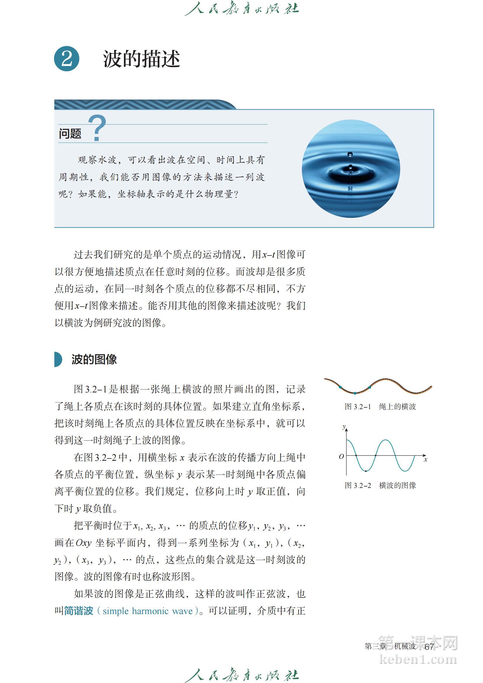 高中物理选修一人教版课本图片