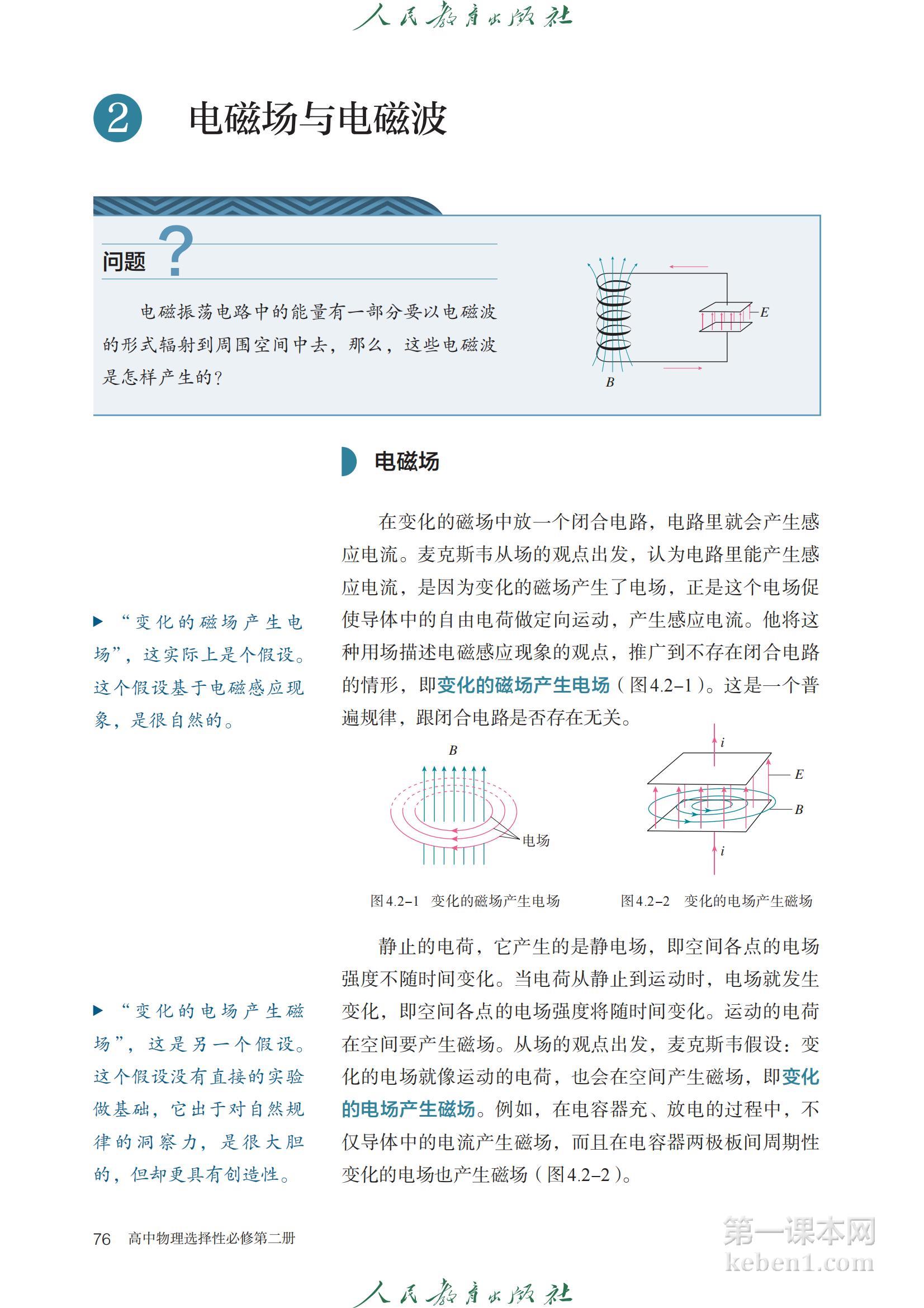 高中物理选修二人教版课本图片