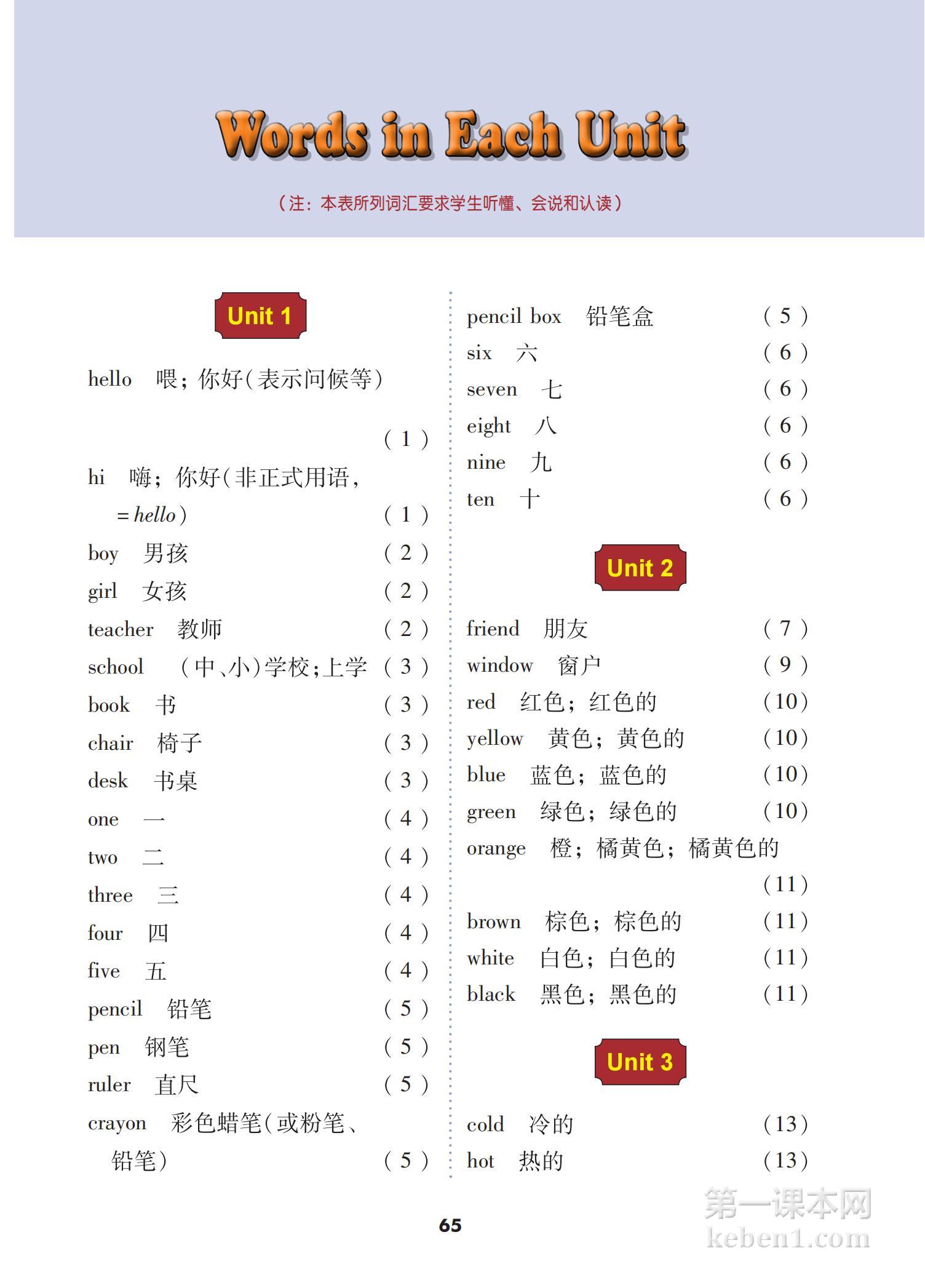 三年级冀教版英语上册课本图片