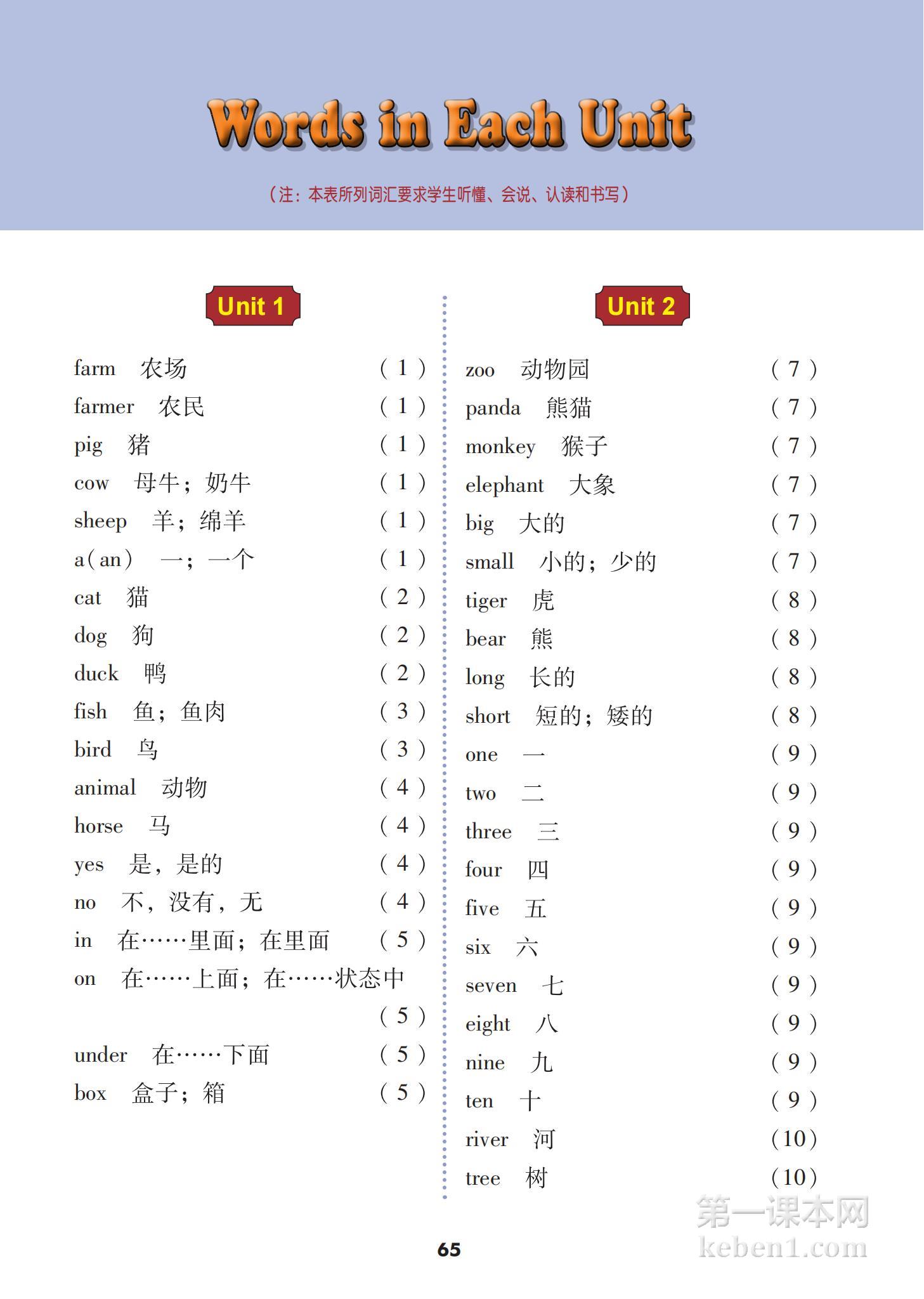 三年级冀教版英语下册课本图片