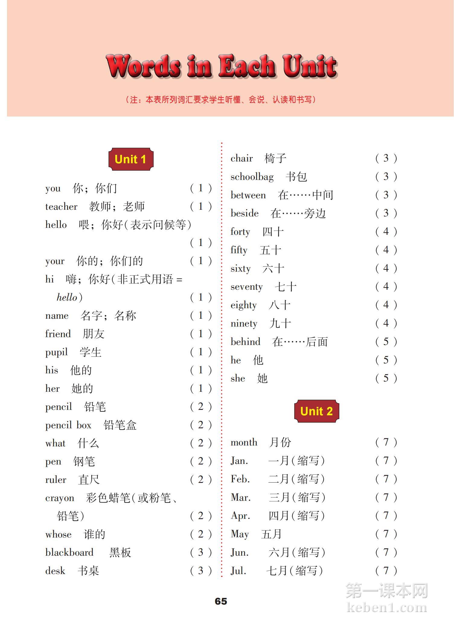 四年级冀教版英语下册课本图片