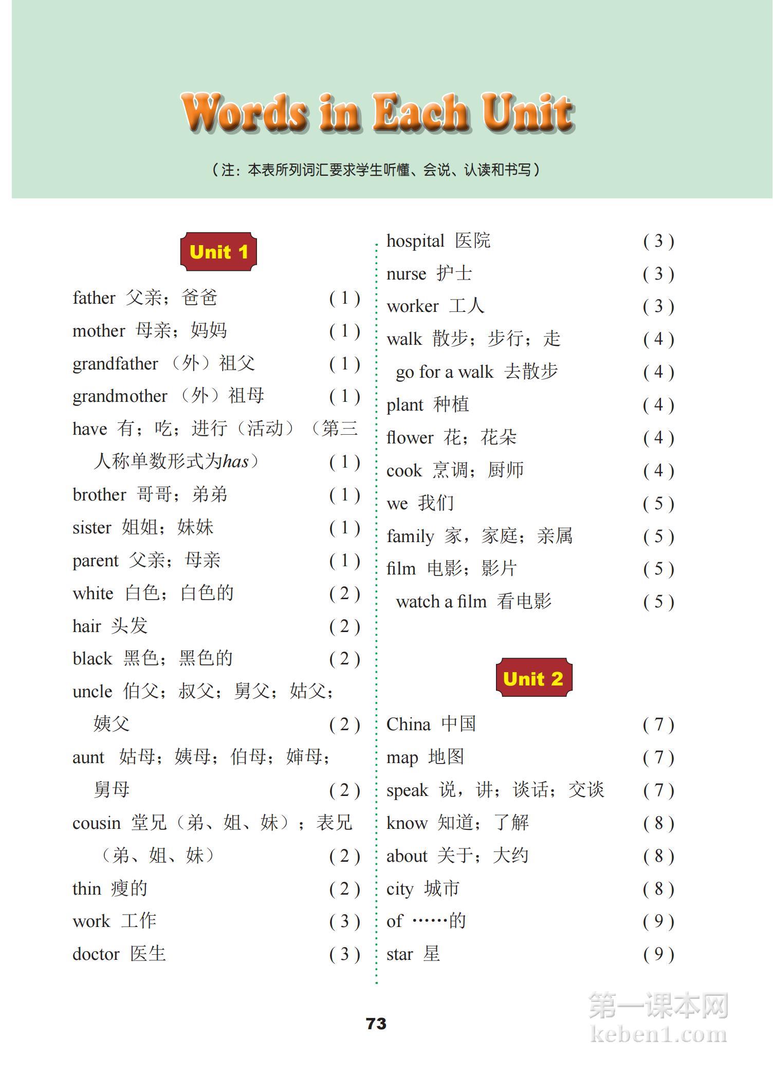 五年级冀教版英语上册课本图片