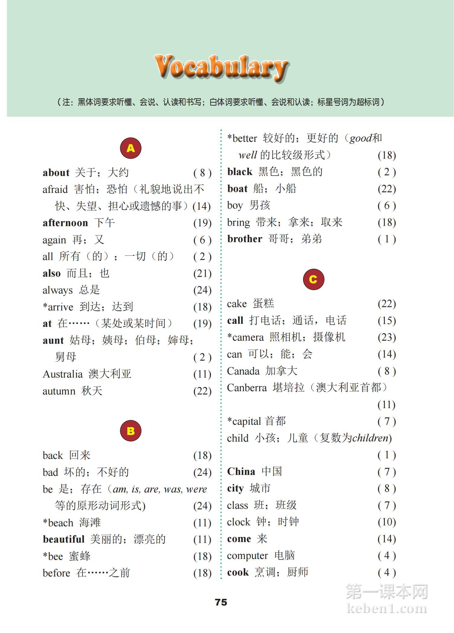 五年级冀教版英语上册课本图片