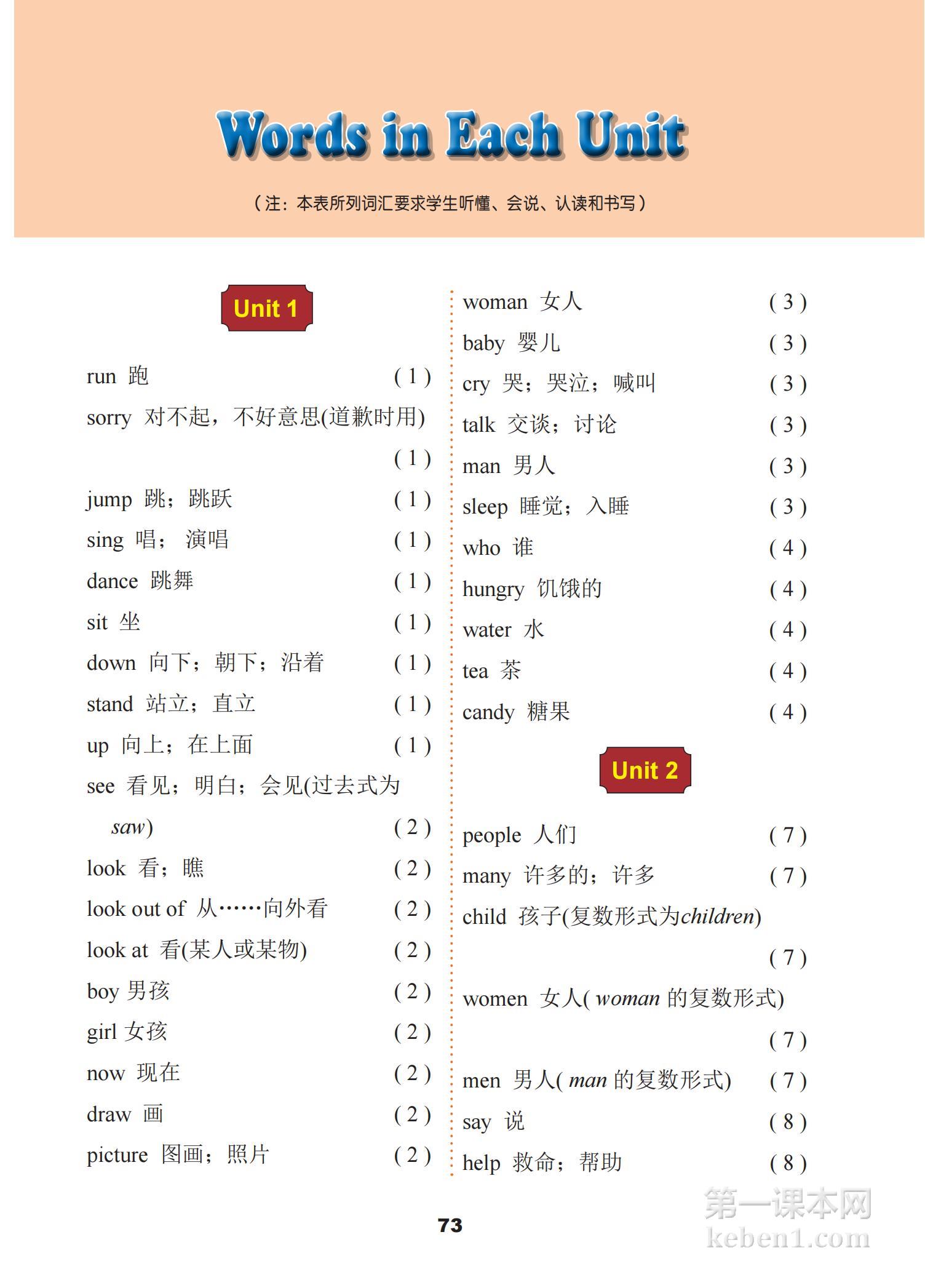 五年级冀教版英语下册课本图片