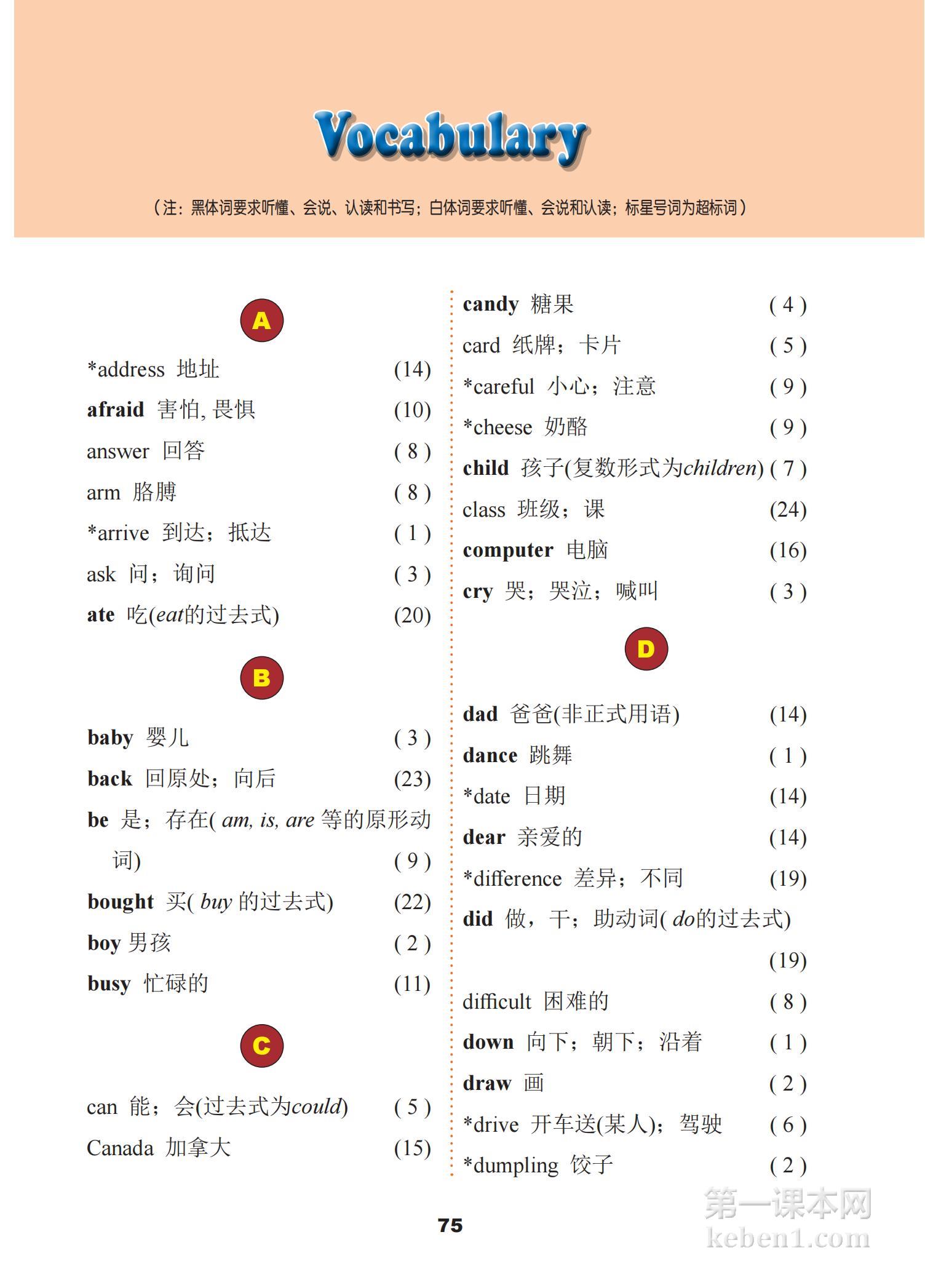 五年级冀教版英语下册课本图片