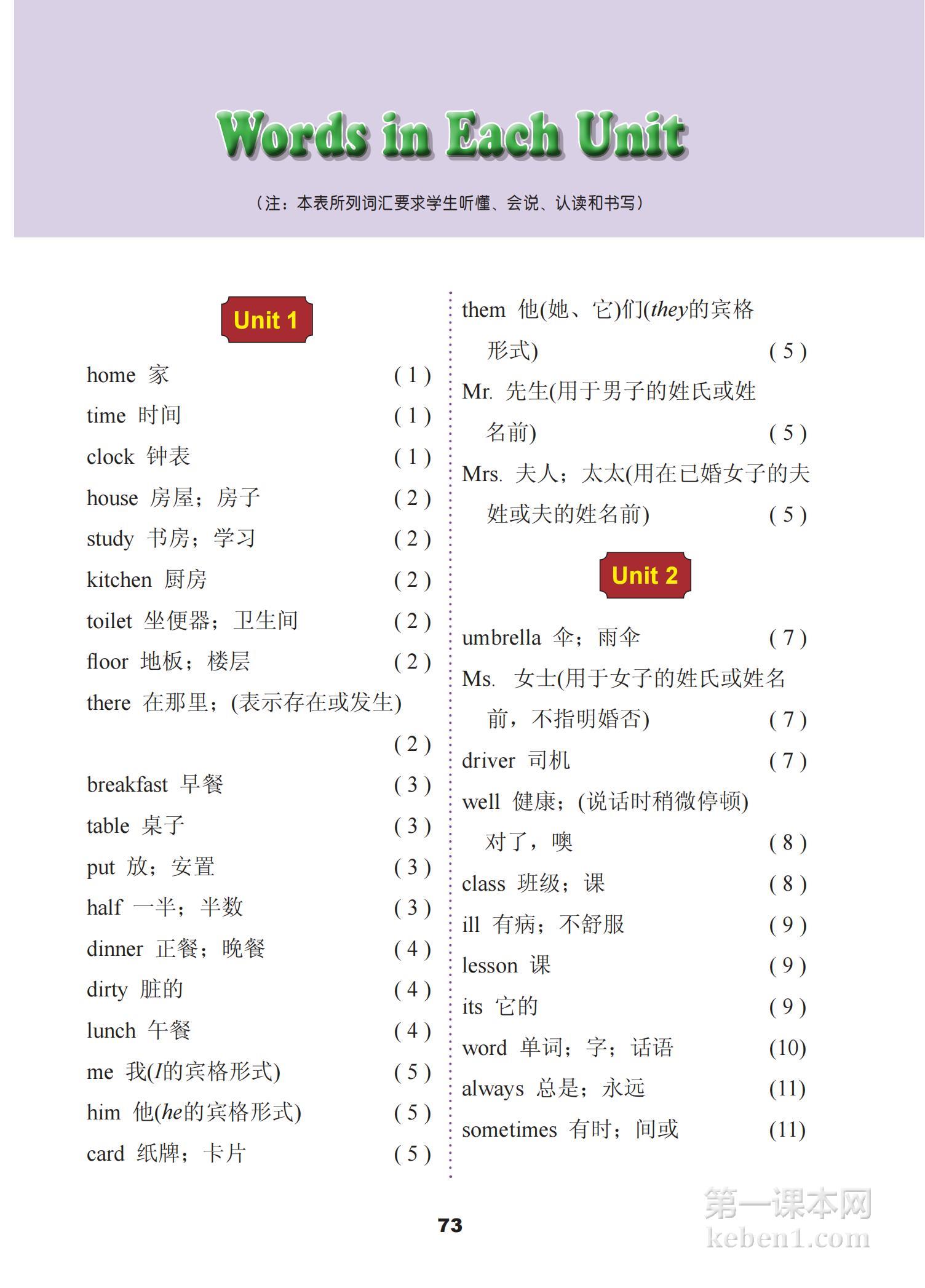 六年级冀教版英语上册课本图片