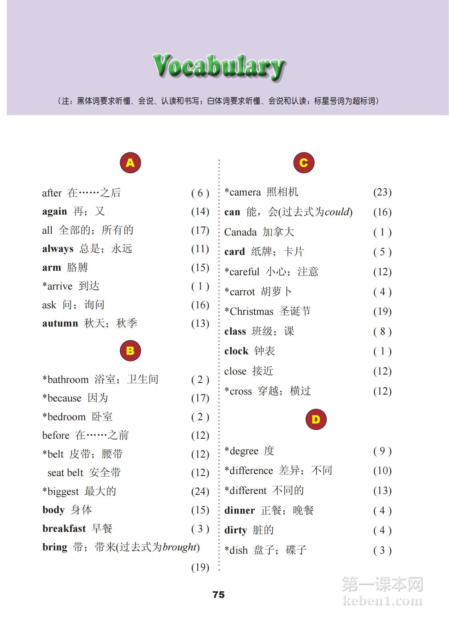 六年级冀教版英语上册课本图片