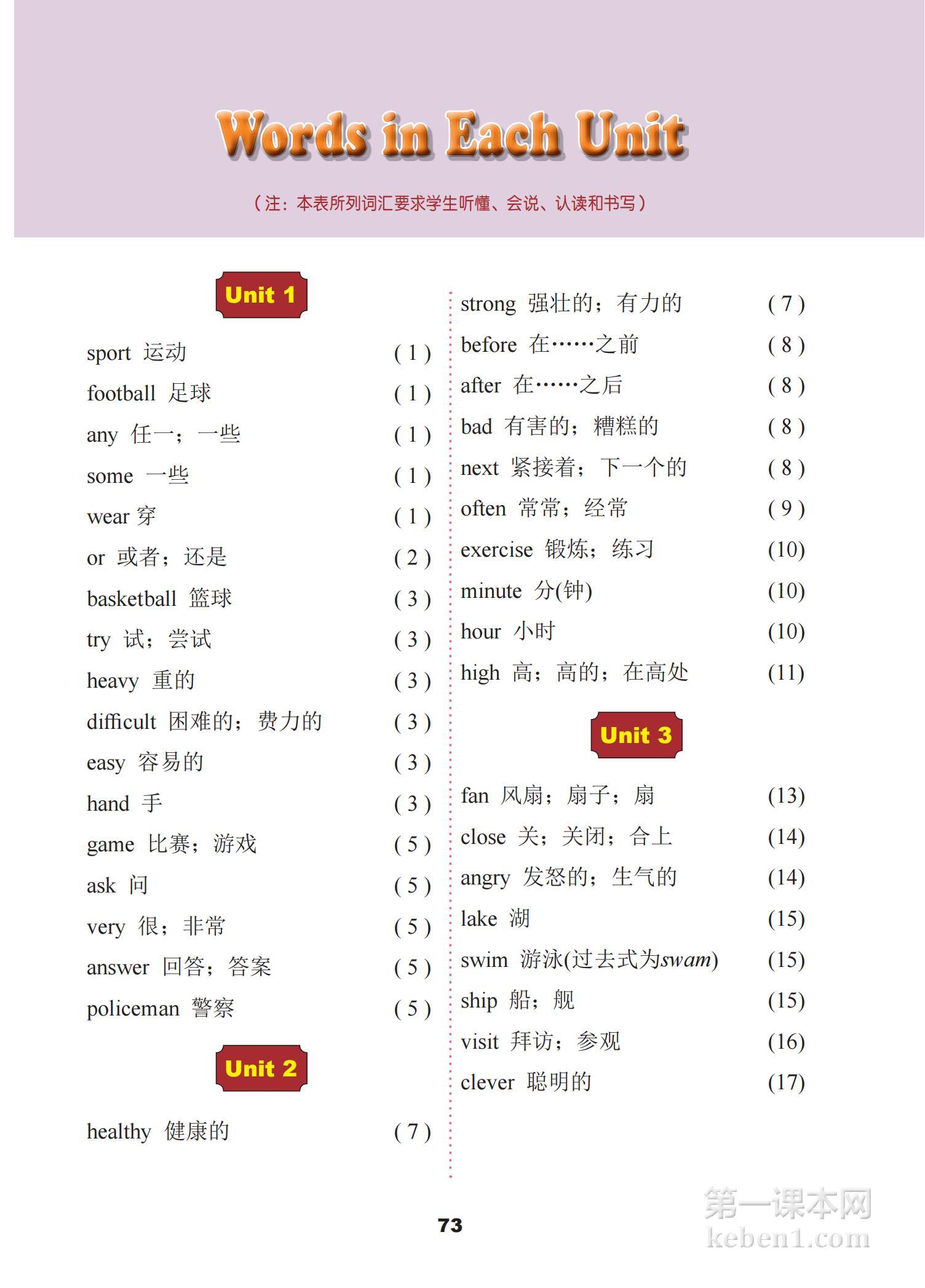 六年级冀教版英语下册课本图片