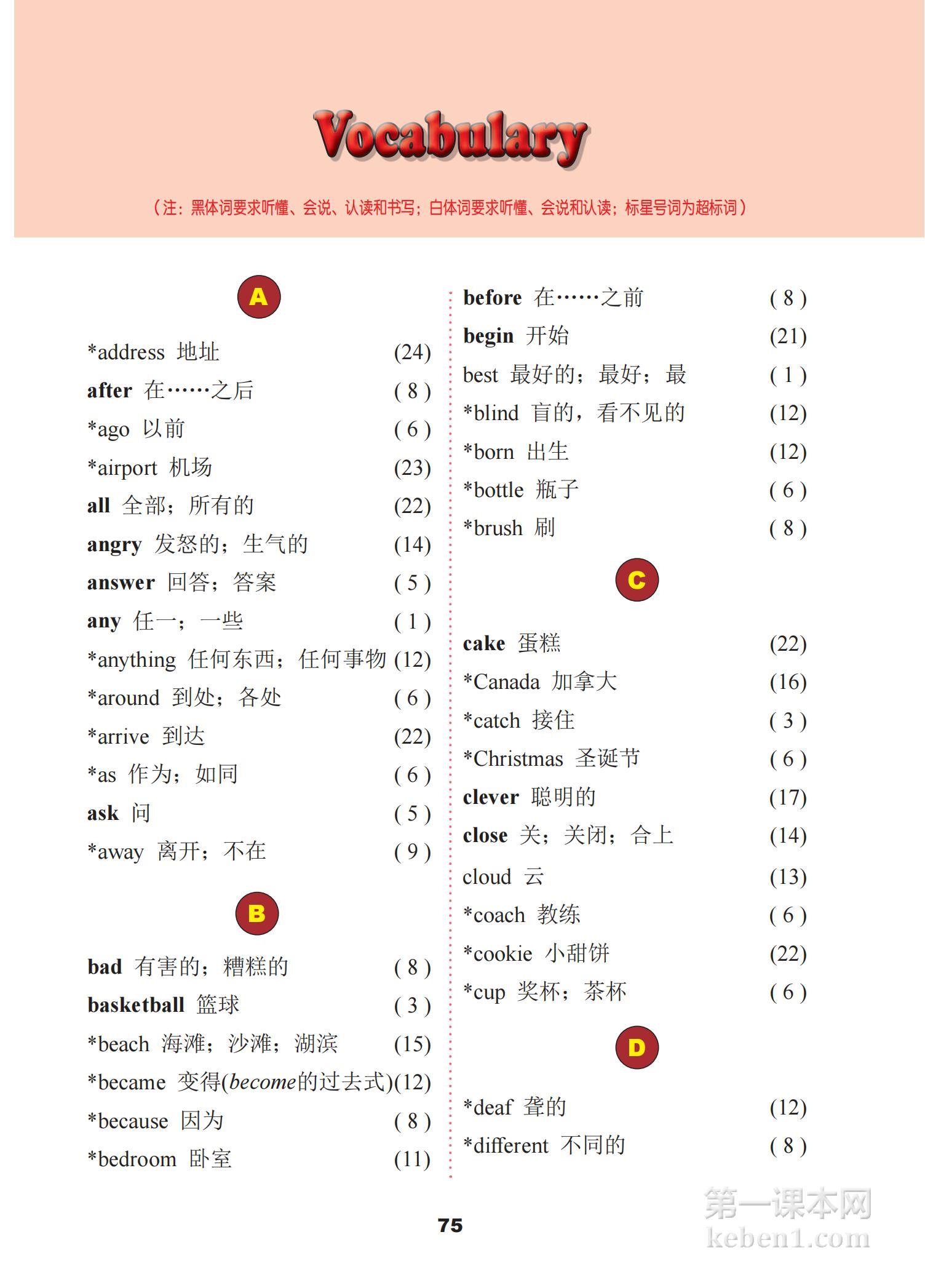 六年级冀教版英语下册课本图片