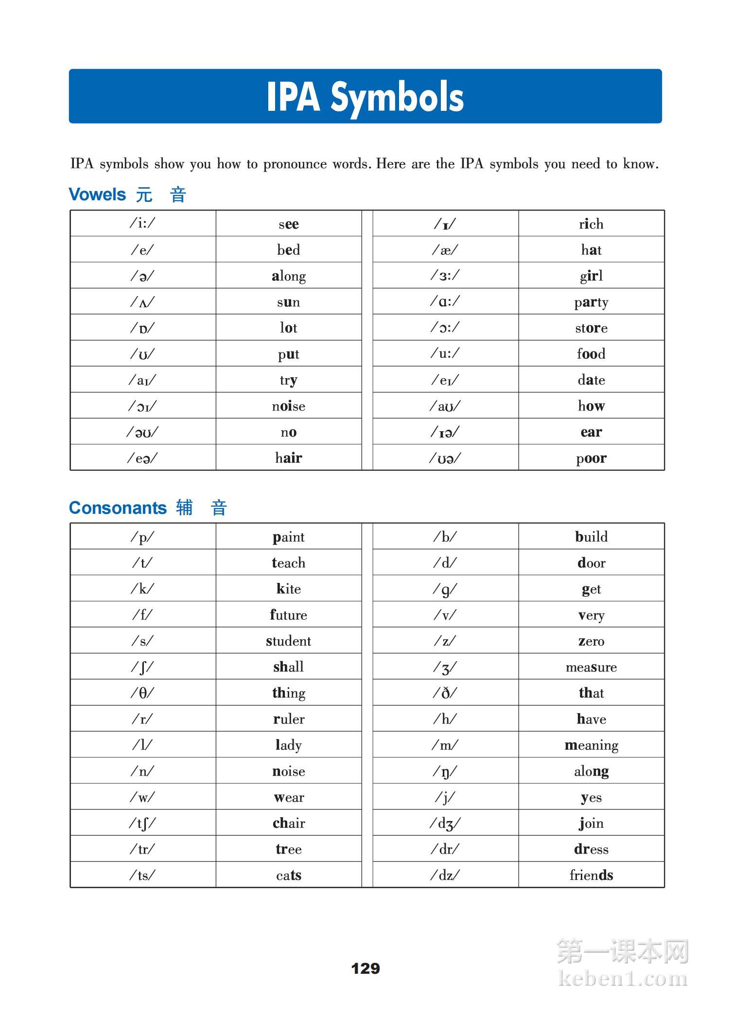 七年级冀教版英语上册课本图片