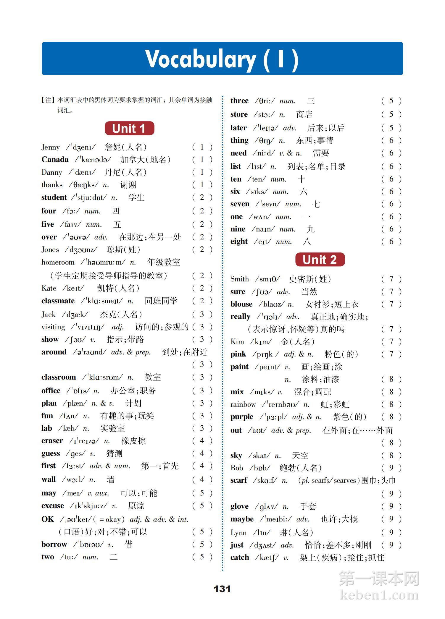 七年级冀教版英语上册课本图片