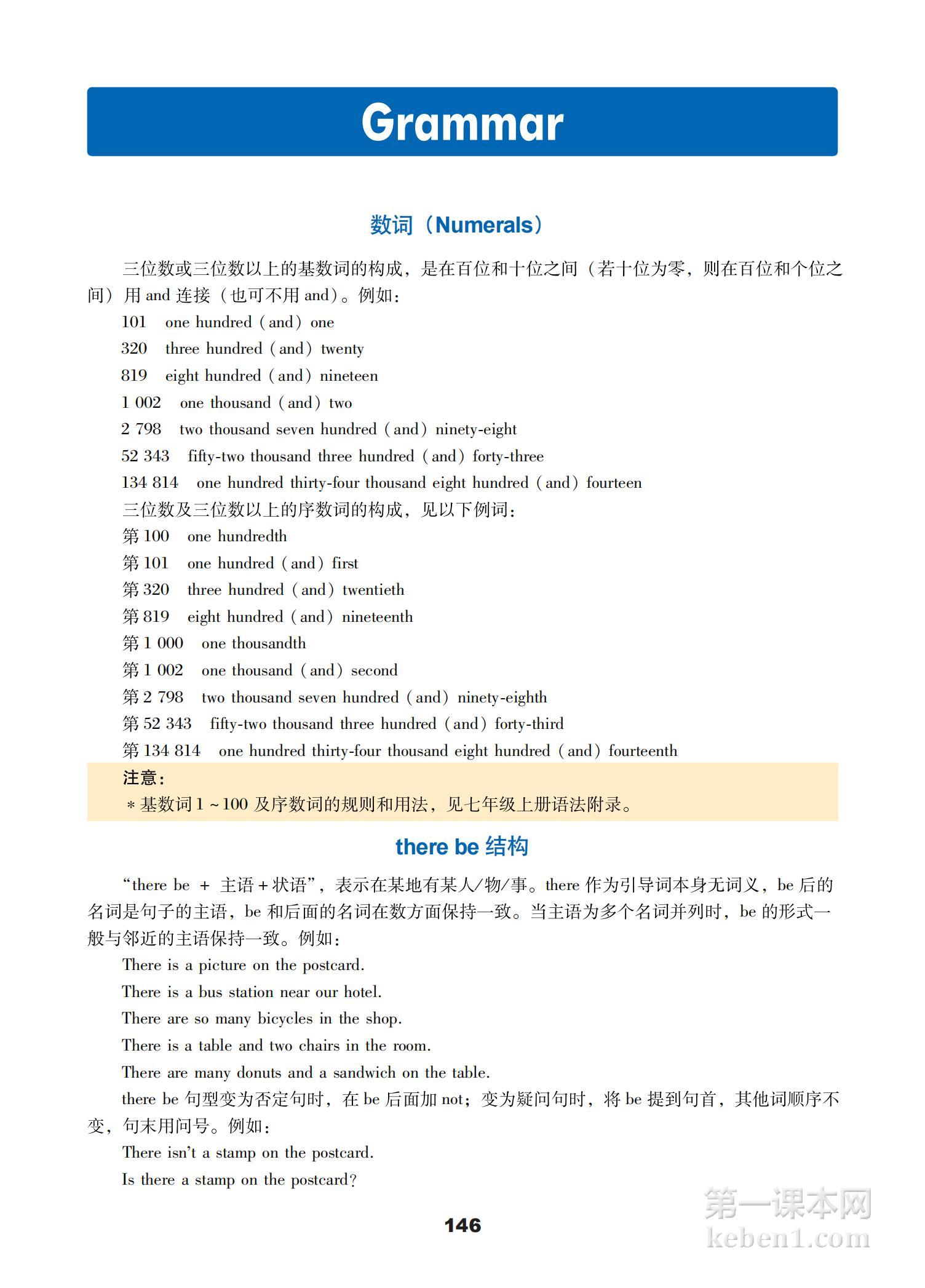 七年级冀教版英语下册课本图片