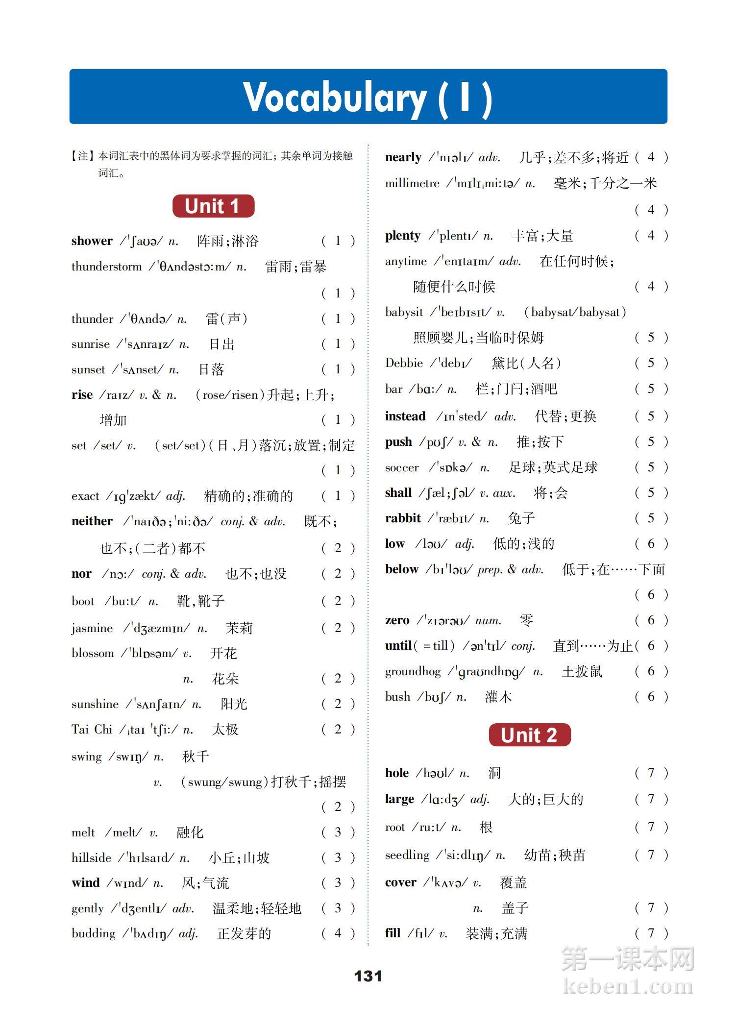 八年级冀教版英语下册课本图片