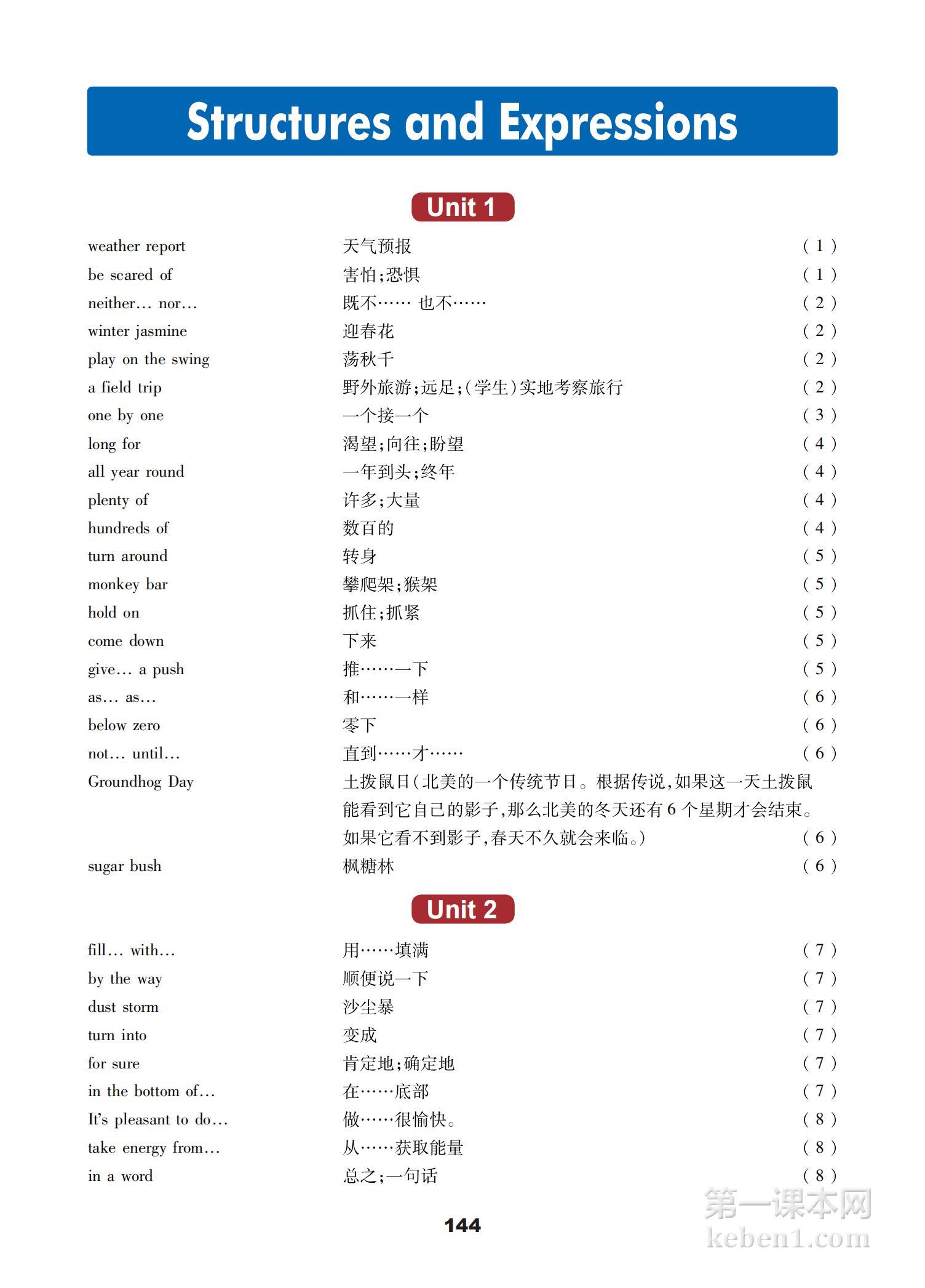 八年级冀教版英语下册课本图片