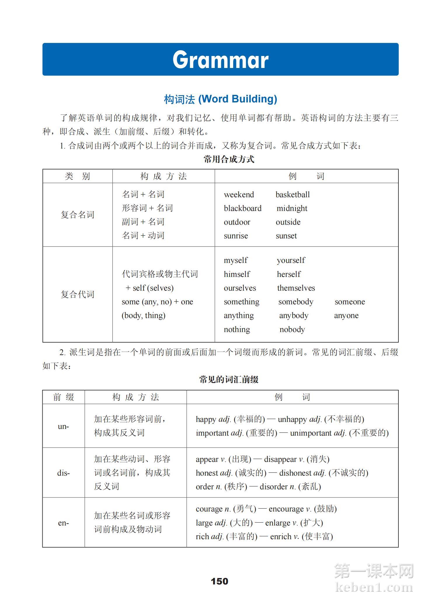 八年级冀教版英语下册课本图片