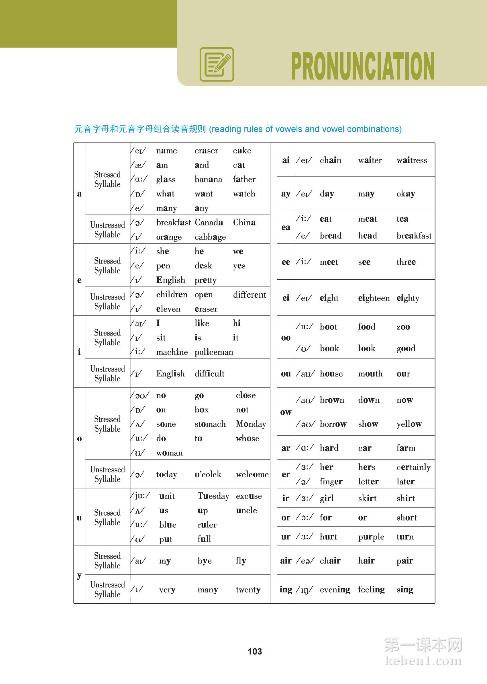 高中冀教版英语必修第一册课本图片