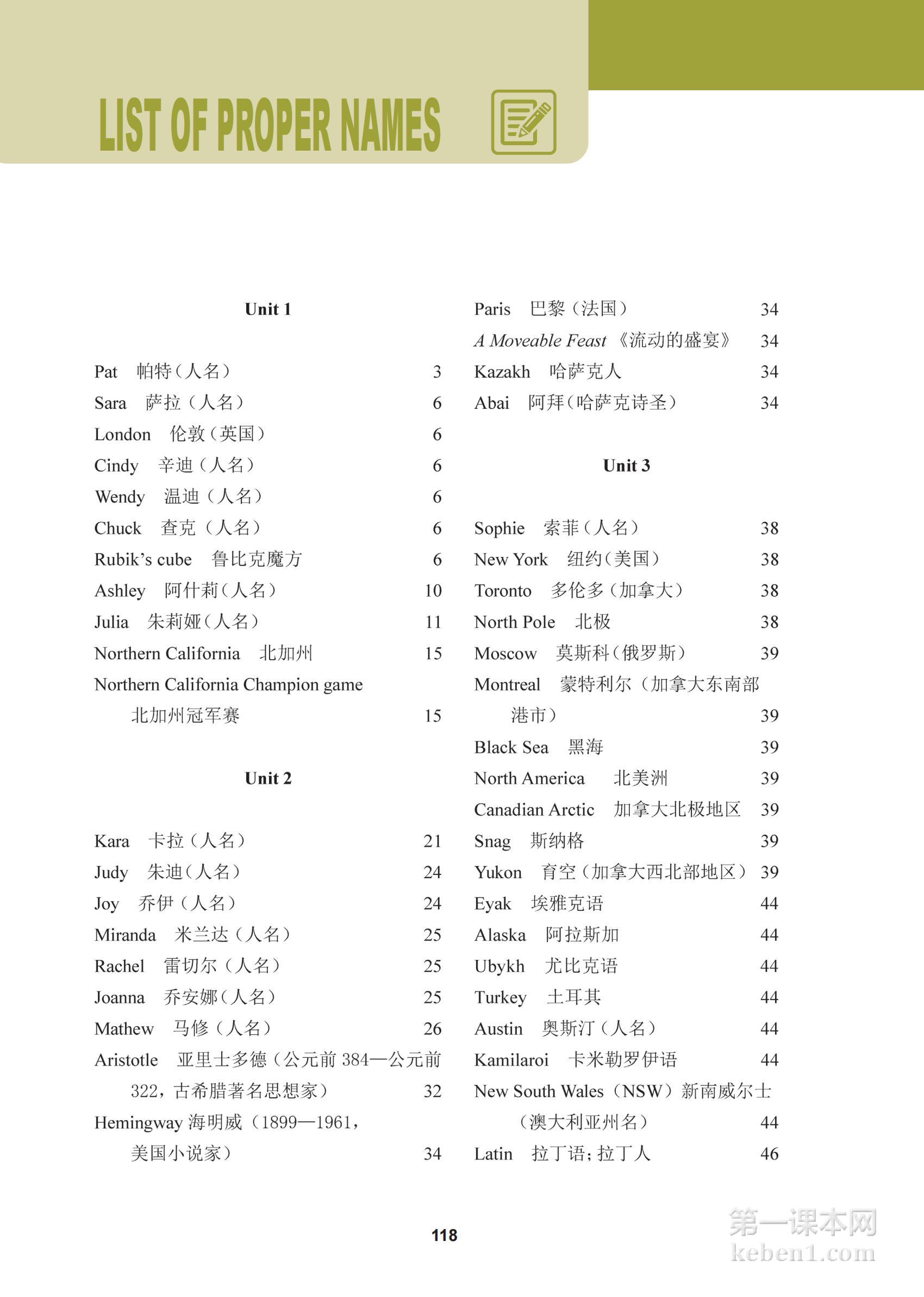 高中冀教版英语必修第一册课本图片