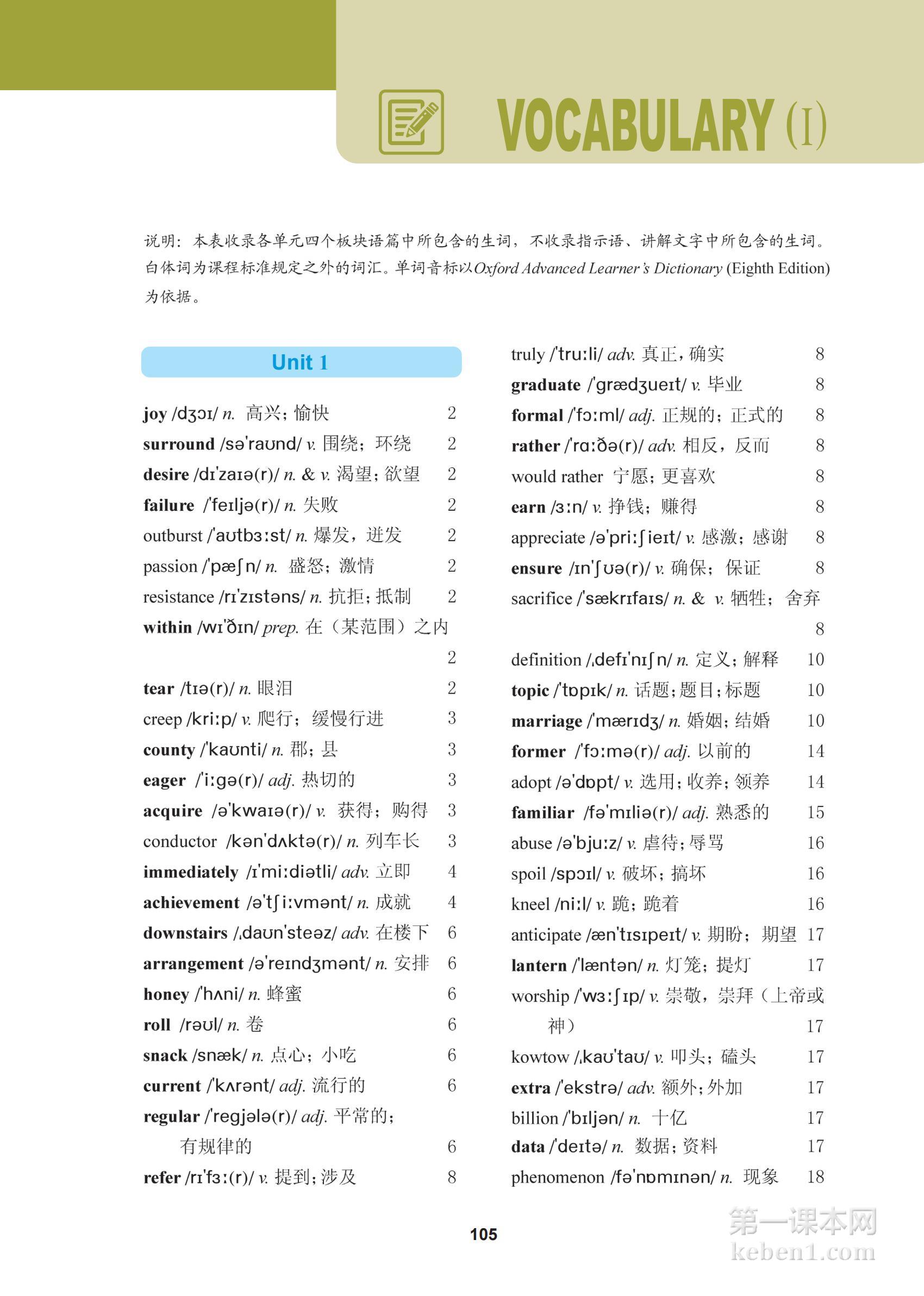 高中冀教版英语必修第二册课本图片