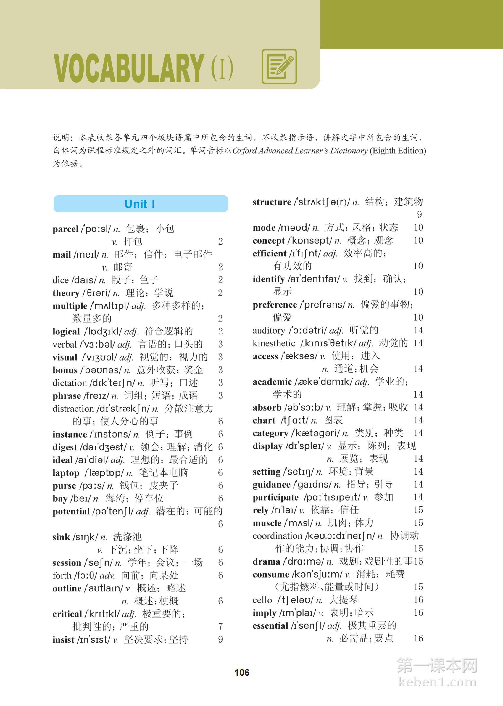 高中冀教版英语选修第一册课本图片