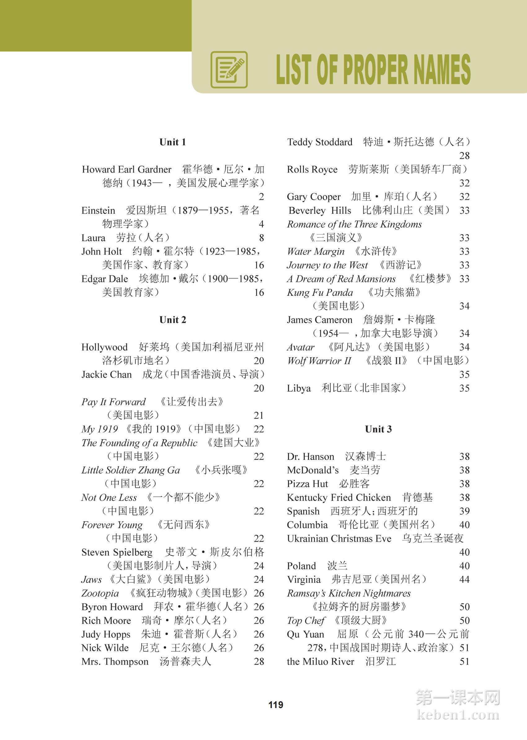 高中冀教版英语选修第一册课本图片