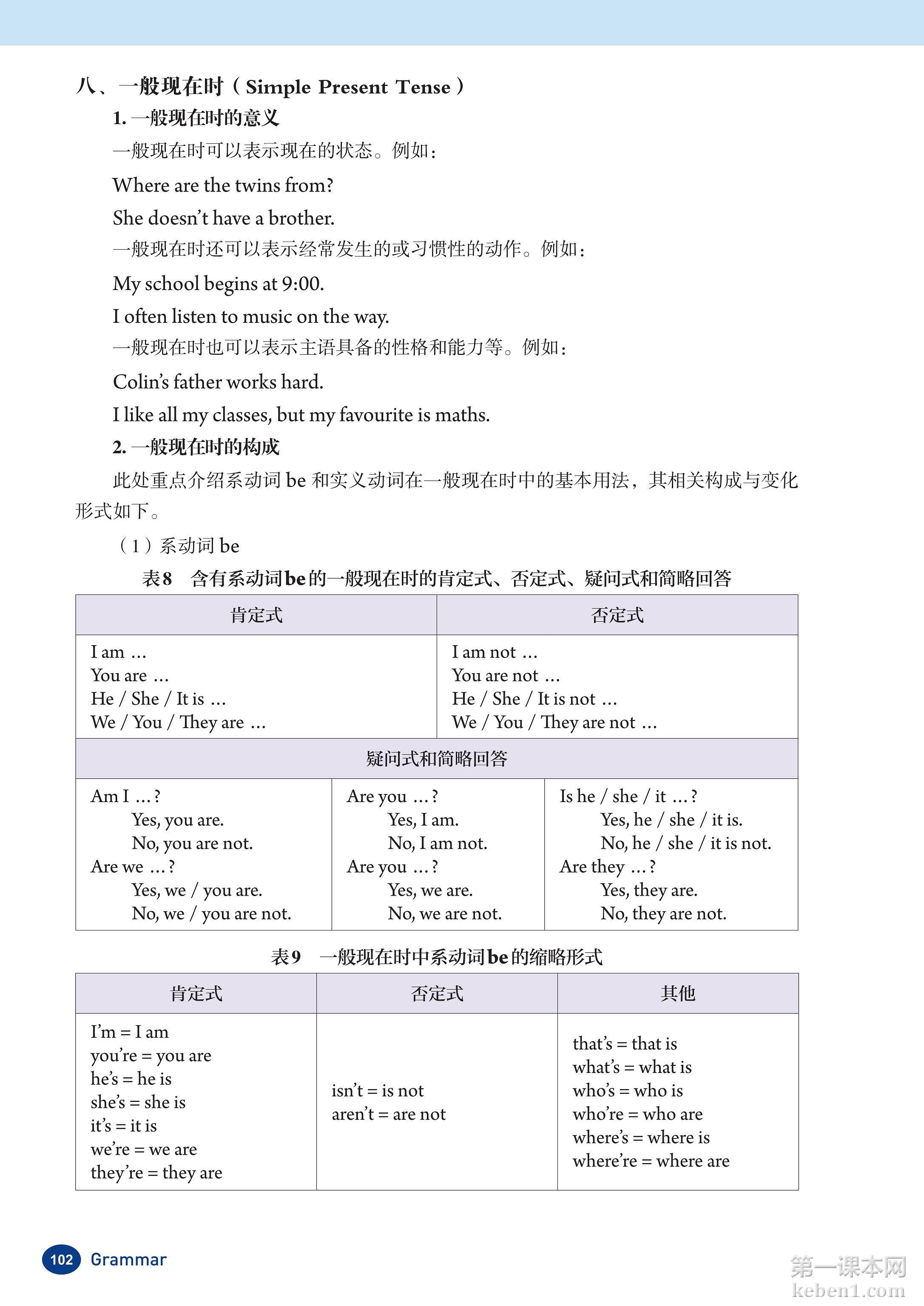 七年级人教版英语上册电子课本