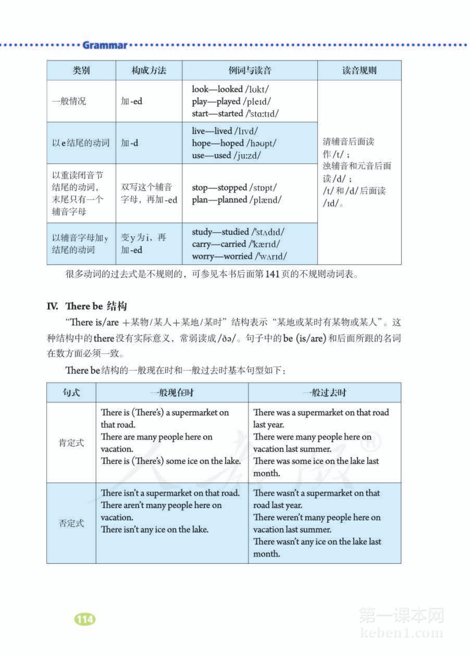 七年级人教版英语下册电子课本