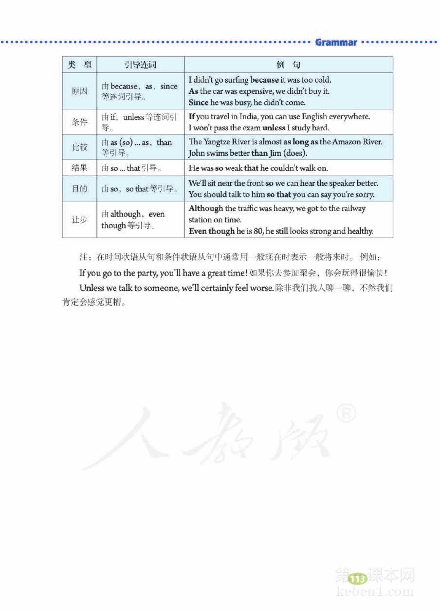 八年级人教版英语下册电子课本