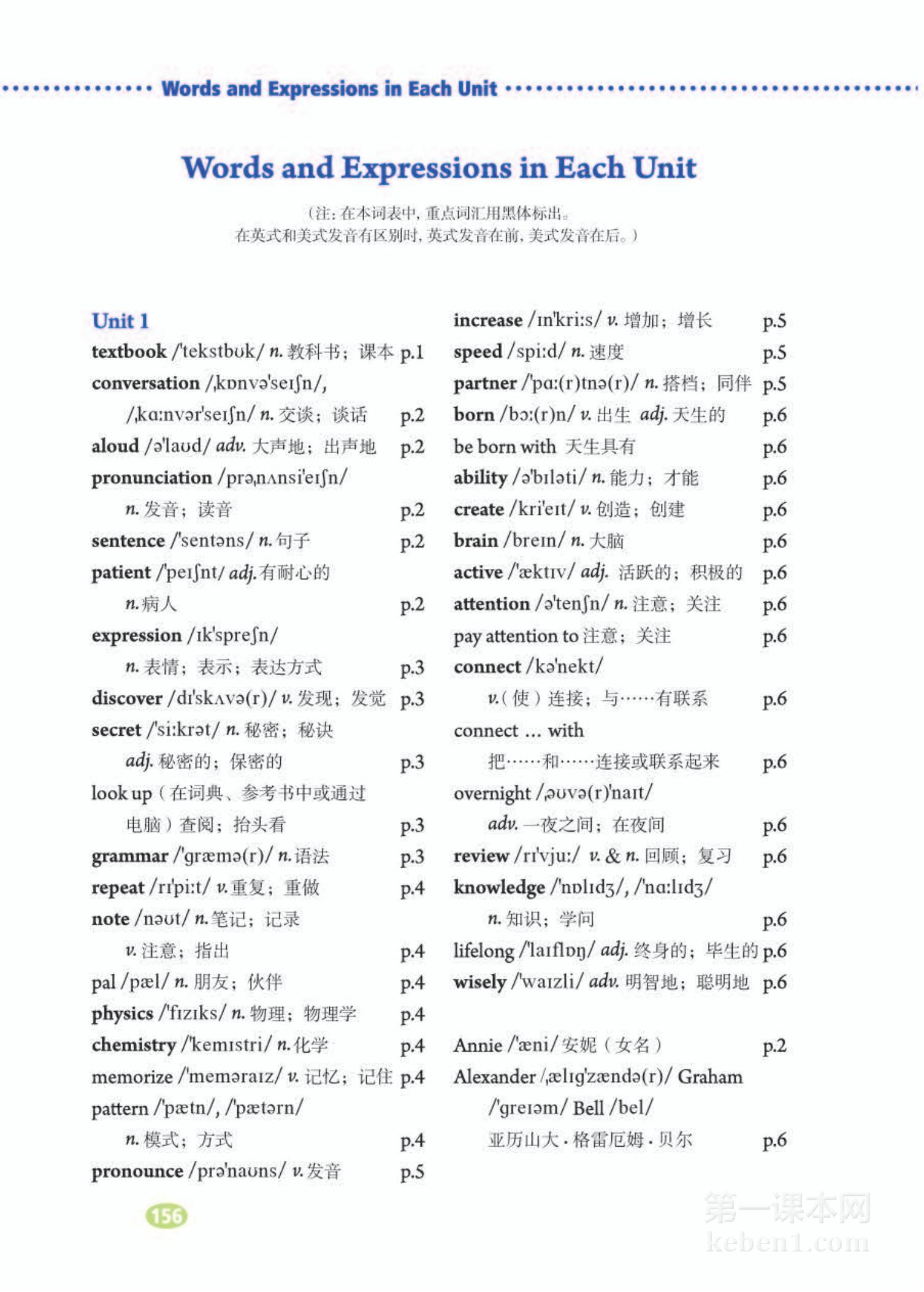 九年级人教版英语全册电子课本