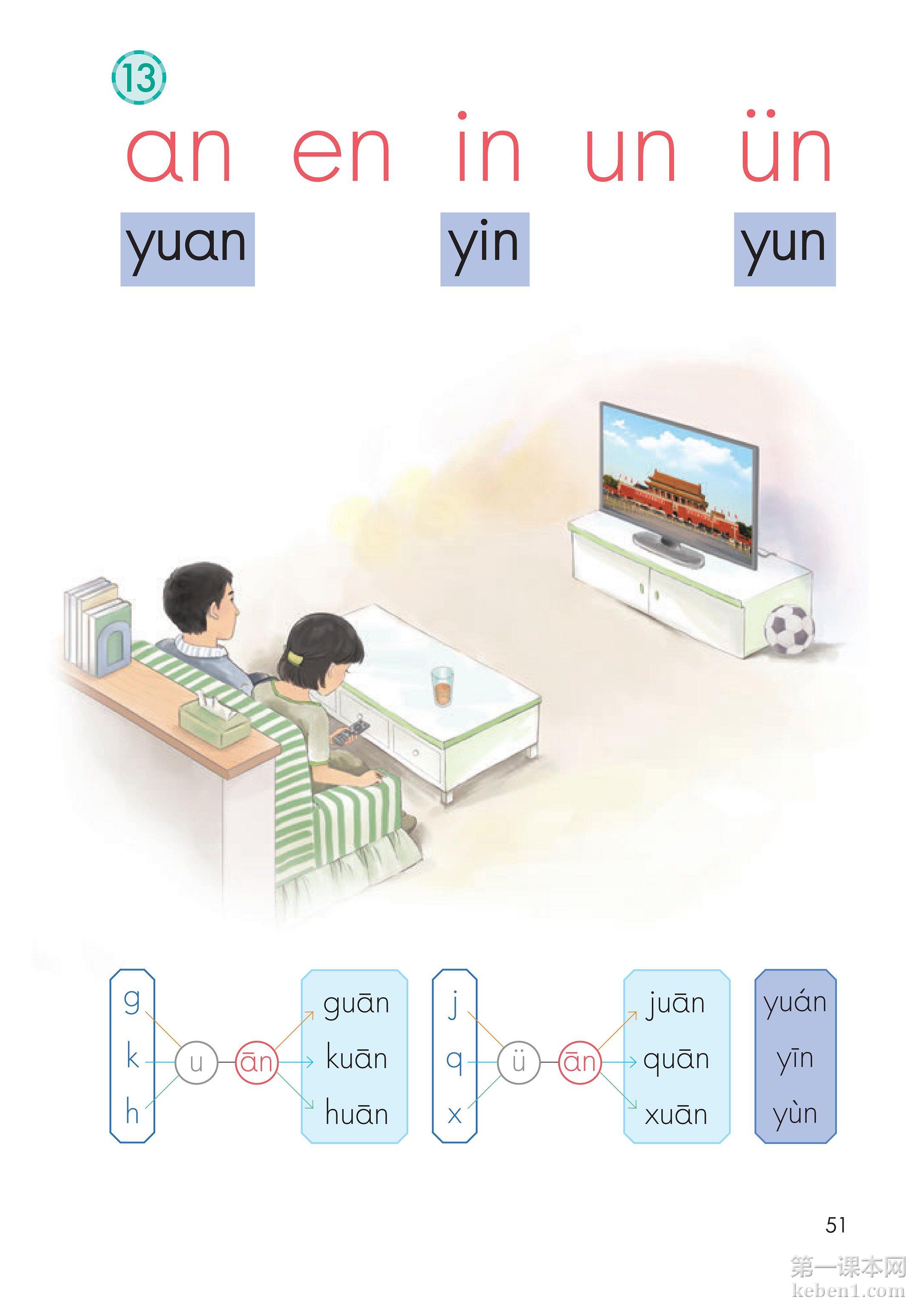 一年级部编版语文上册电子课本