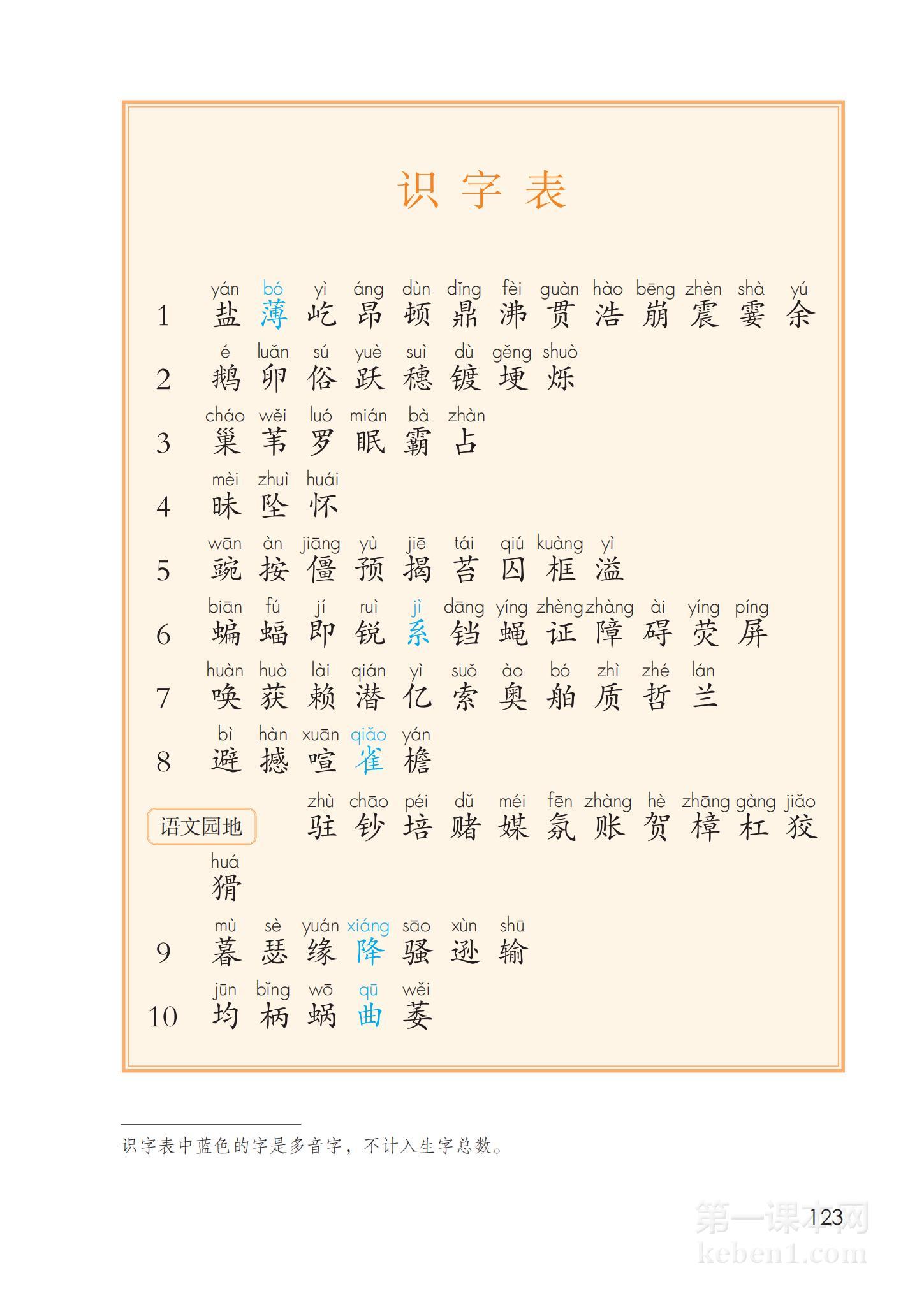 四年级部编版语文上册电子课本