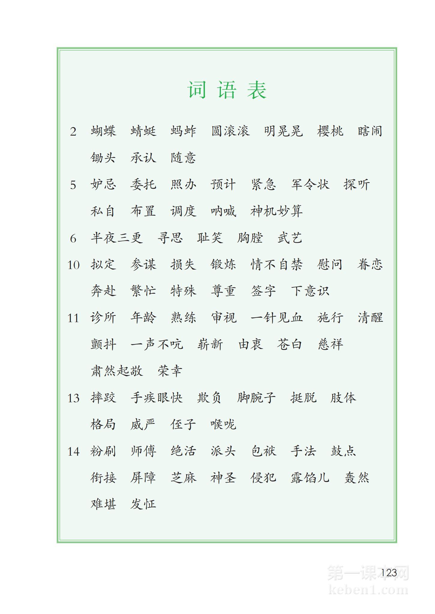 五年级部编版语文下册电子课本