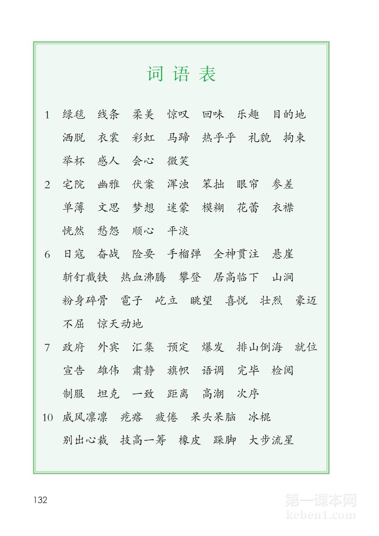 六年级部编版语文上册电子课本